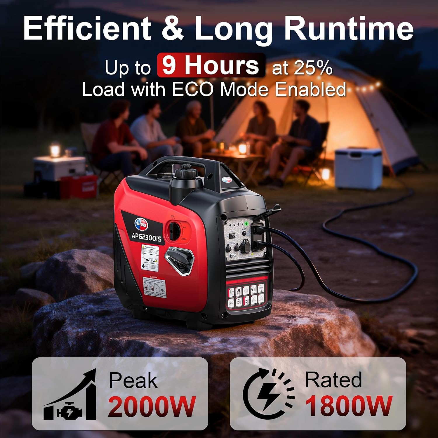 2000W Portable Inverter Generator for Home Use, Quiet Small Generator for Camping Outdoor, EPA Power Station with Fuel Shut Off and CO Minder