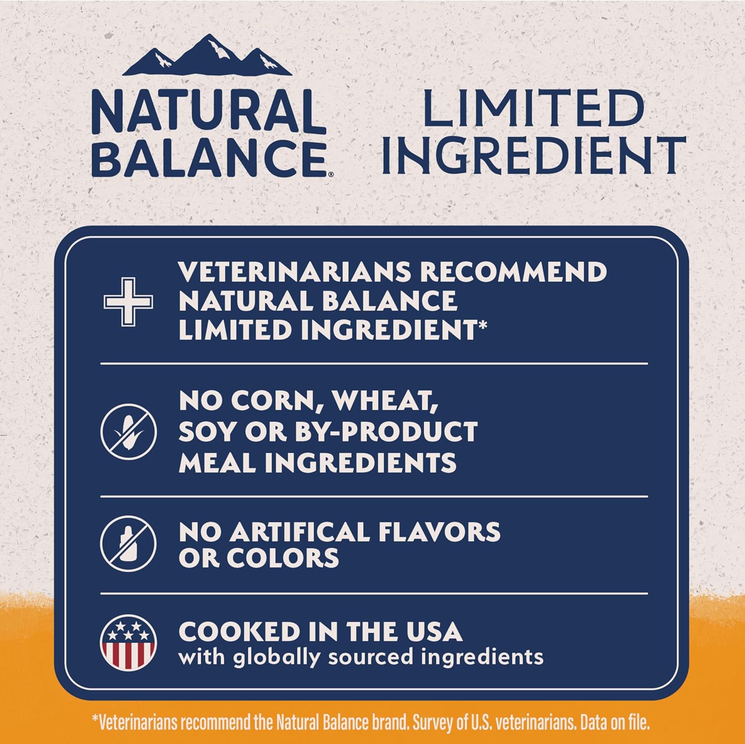 Natural Balance Limited Ingredient, Salmon & Sweet Potato, 4 lb