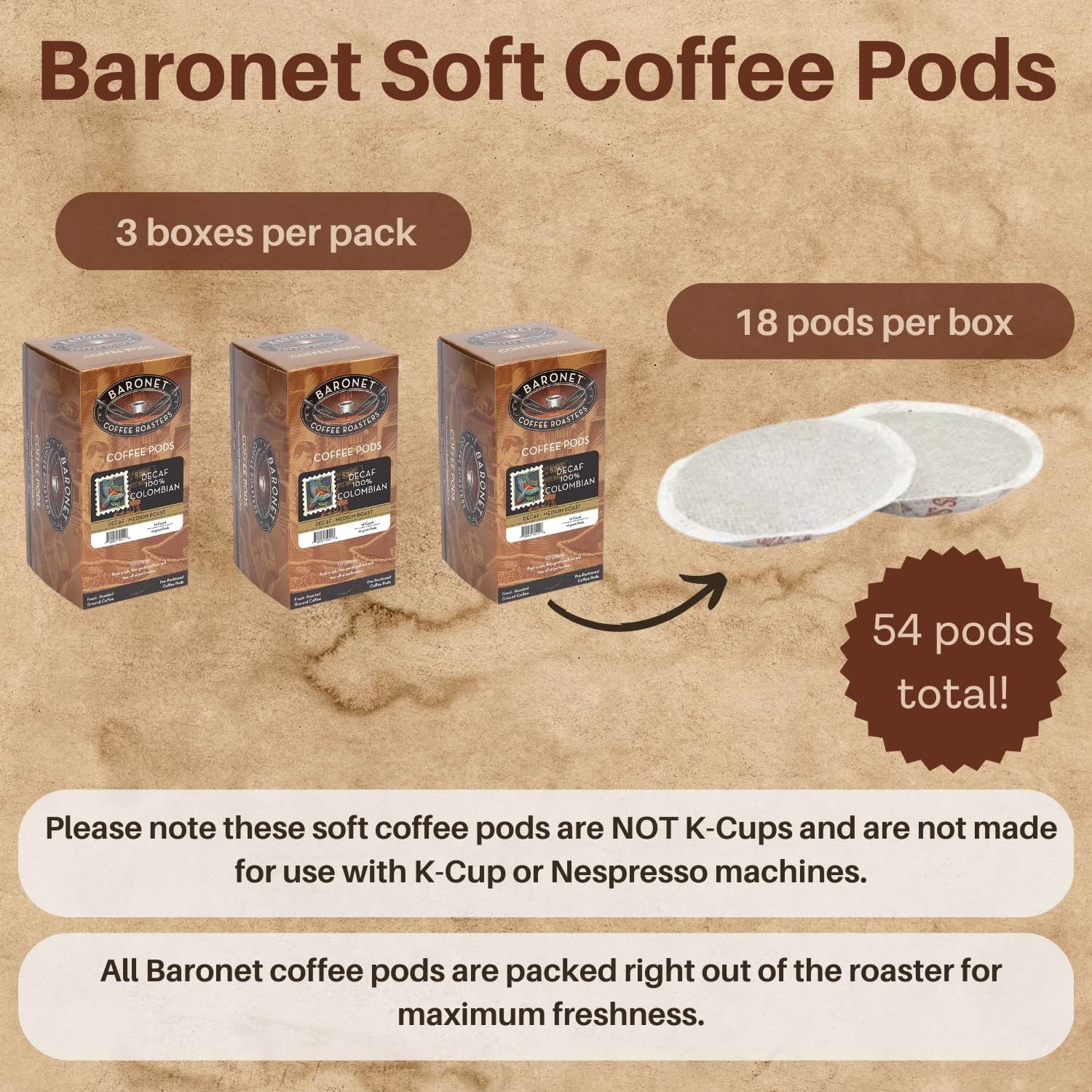 Baronet Coffee 10 Gram Coffee Pods, Breakfast Blend, 54 Pods | Light Roast, 100% Arabica Coffee, Regular Strength, 3 Boxes of 18 Individually Wrapped Single Serve Pods