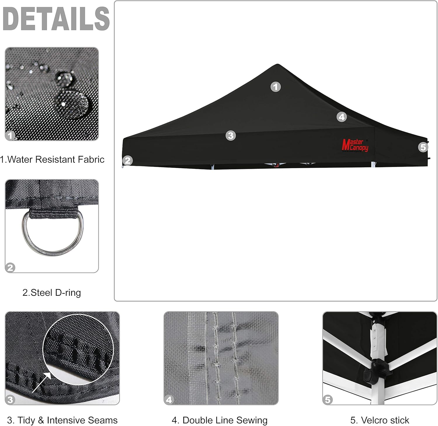 MASTERCANOPY 10x10 Replacement Pop Up Canopy Top for Kingkong Frame Gray