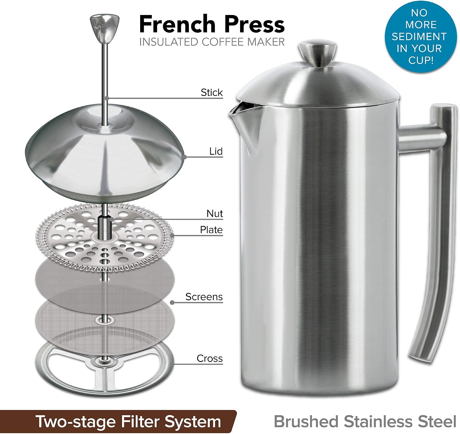 Frieling Double-Walled Stainless Steel French Press Coffee Maker - 36 oz Polished & Insulated Press Pot - Stainless Steel Coffee Maker