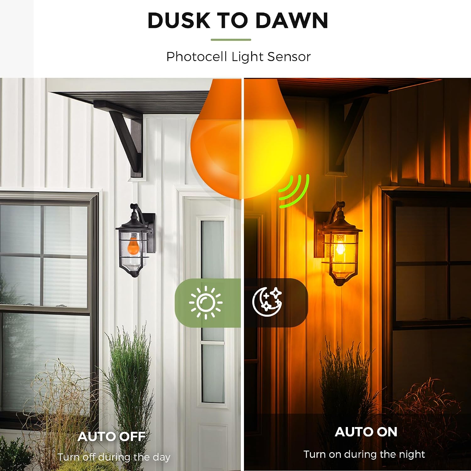 LOHAS Dusk to Dawn Sensor Light Bulbs, 40W Equivalent LED Outdoor Lighting