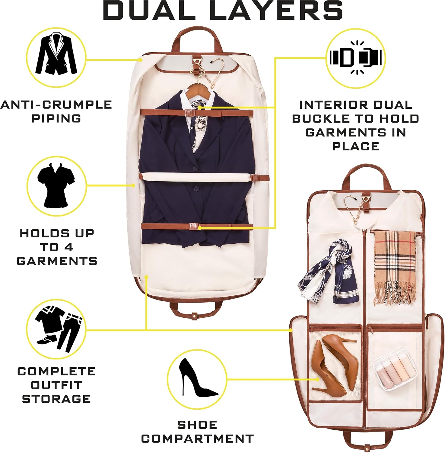 Premium Suit Garment Bag Carry On - Hangs 4 Suits - Travel & Business with Shoulder Strap and Laptop Compartment