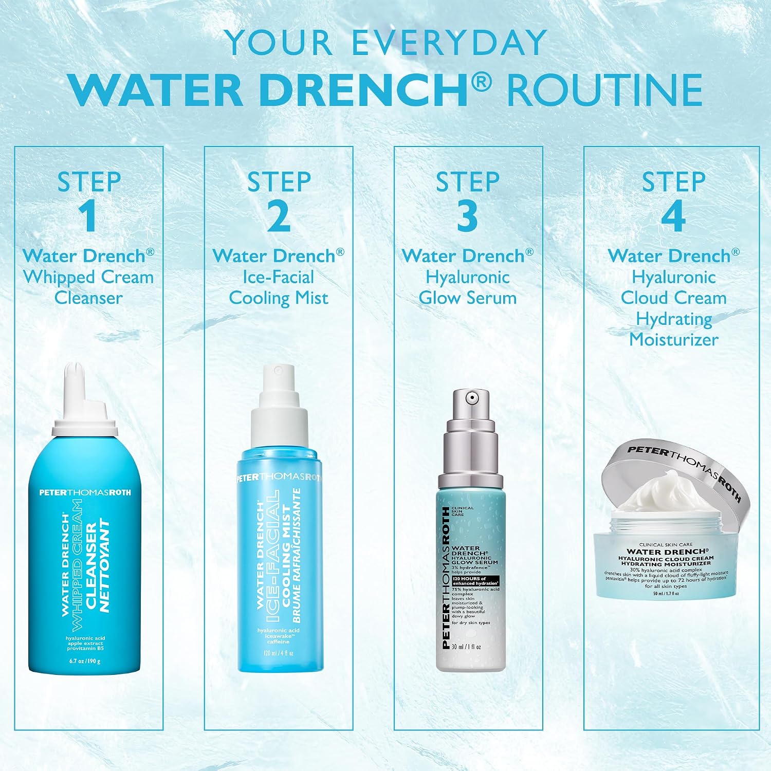 Peter Thomas Roth | Water Drench® Hyaluronic Cloud Cream Hydrating Refillable Moisturizer | Hyaluronic Acid Cream For All Skin Types, Line-Smoothing, Fragrance-Free