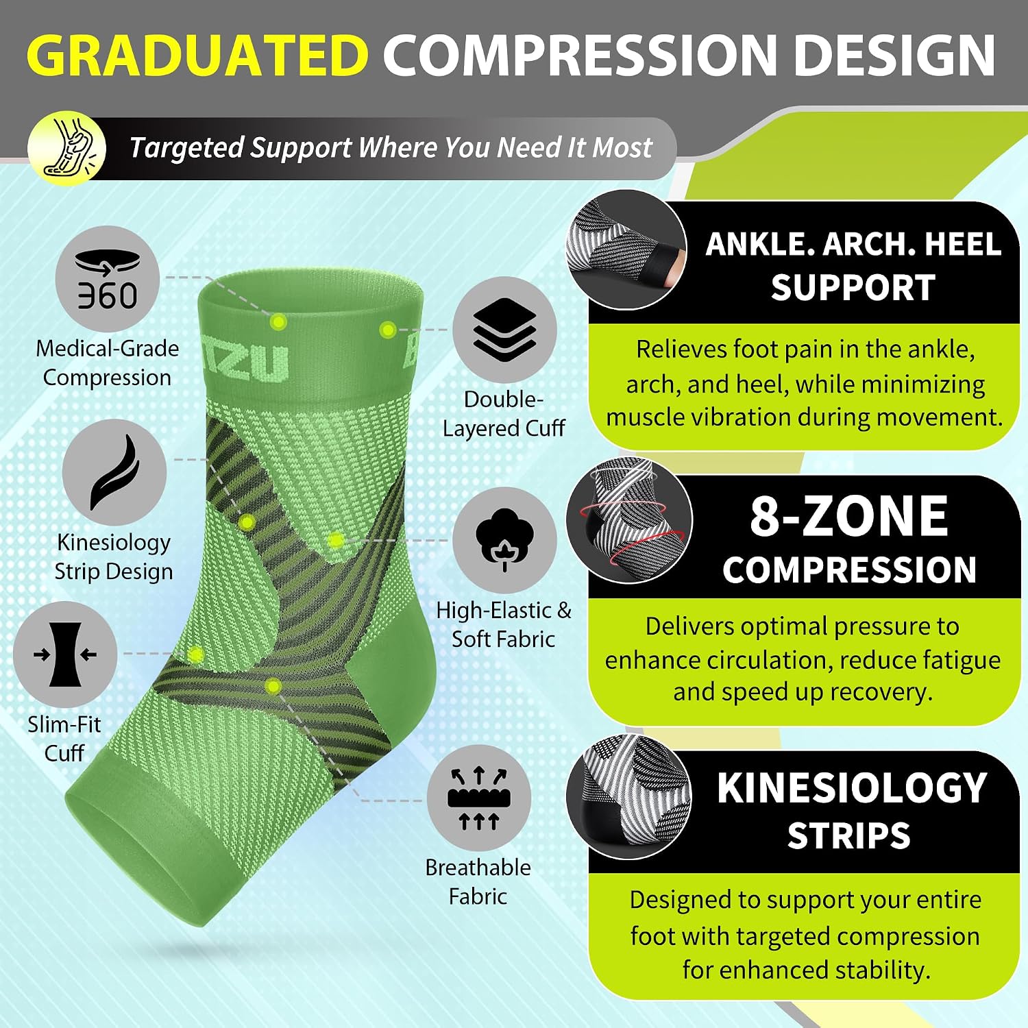 BLITZU Compression Socks for Plantar Fasciitis, Foot, Arch & Ankle Support | Open Toe Ankle Brace, Women & Men, Stabilizing Sleeve Wrap, Achilles Tendonitis, Neuropathy, Arthritis, Swelling & Heel Pain