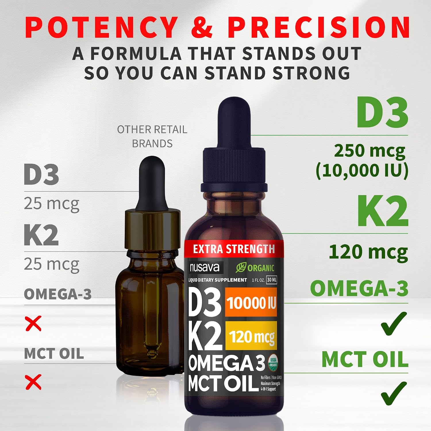 Nusava Organic Vitamin D3 K2 Drops with MCT Oil, Unflavored, Pack of 2