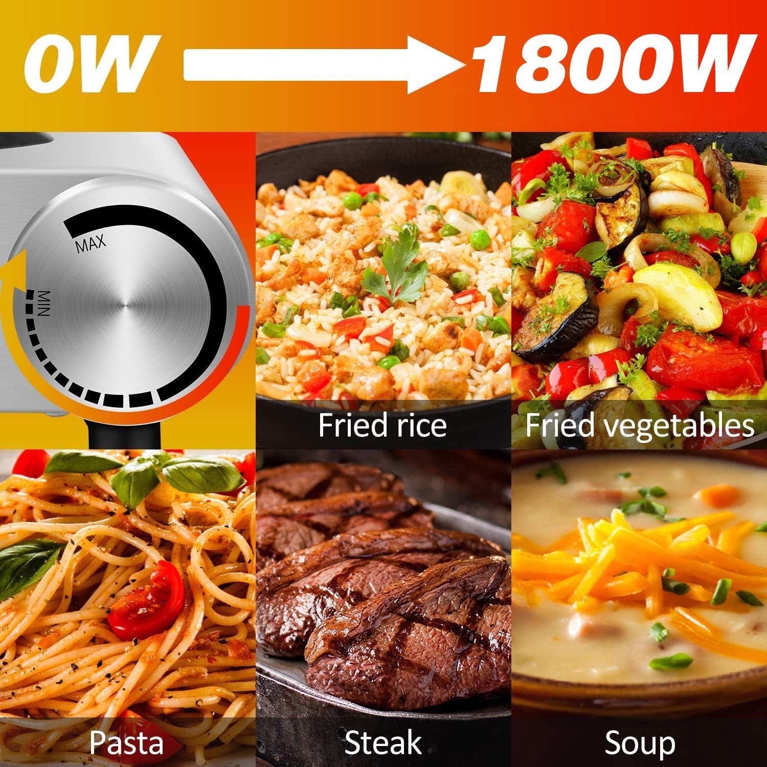 Hot Plate, Techwood Electric Stove for Cooking, 1500W Countertop Single Burner with Adjustable Temperature and Handles
