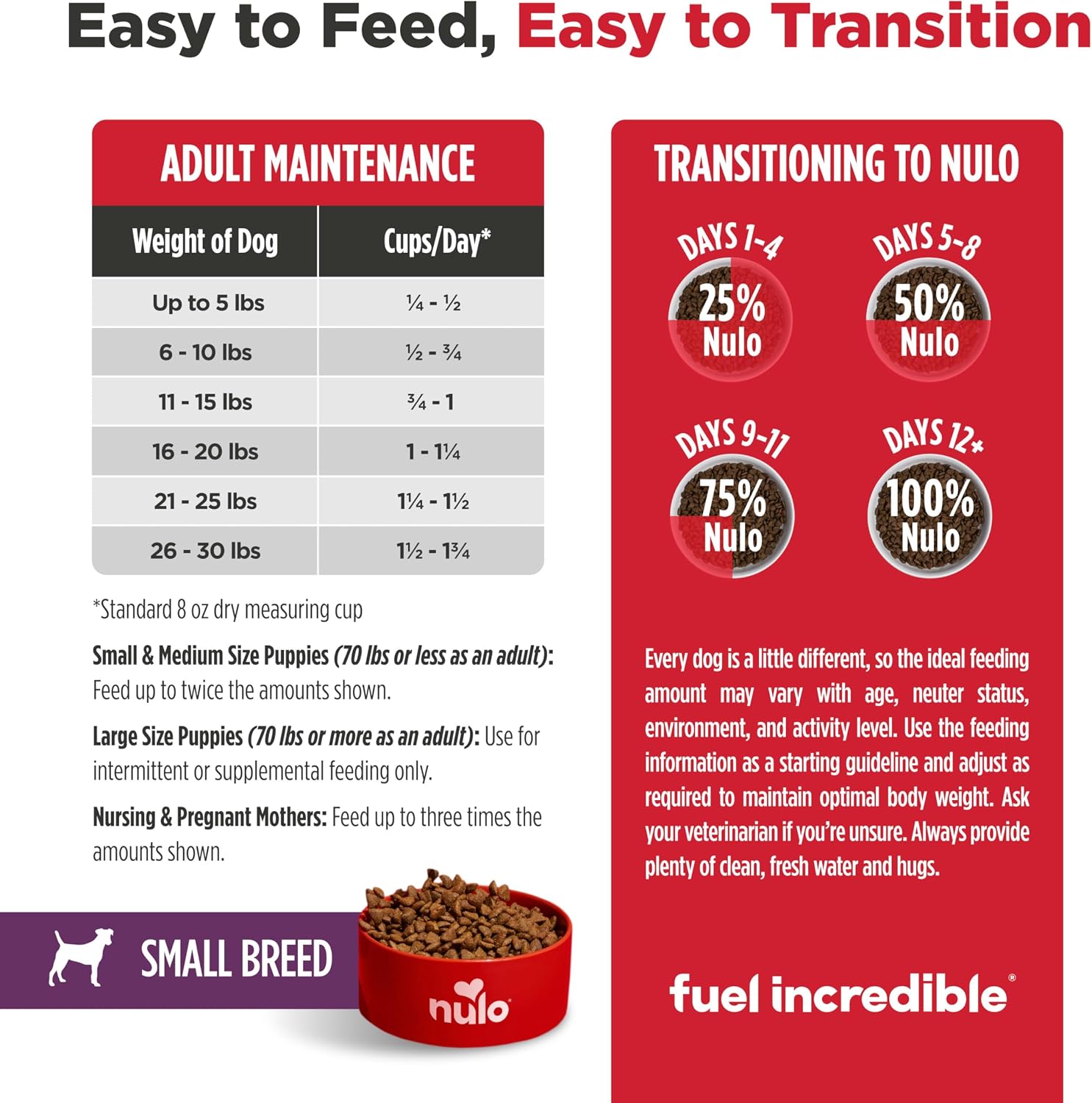 Nulo FreeStyle Small Breed Dog Food Dry - Salmon & Lentils, Puppy & Adult Grain Free Dog Food, Natural, High Protein
