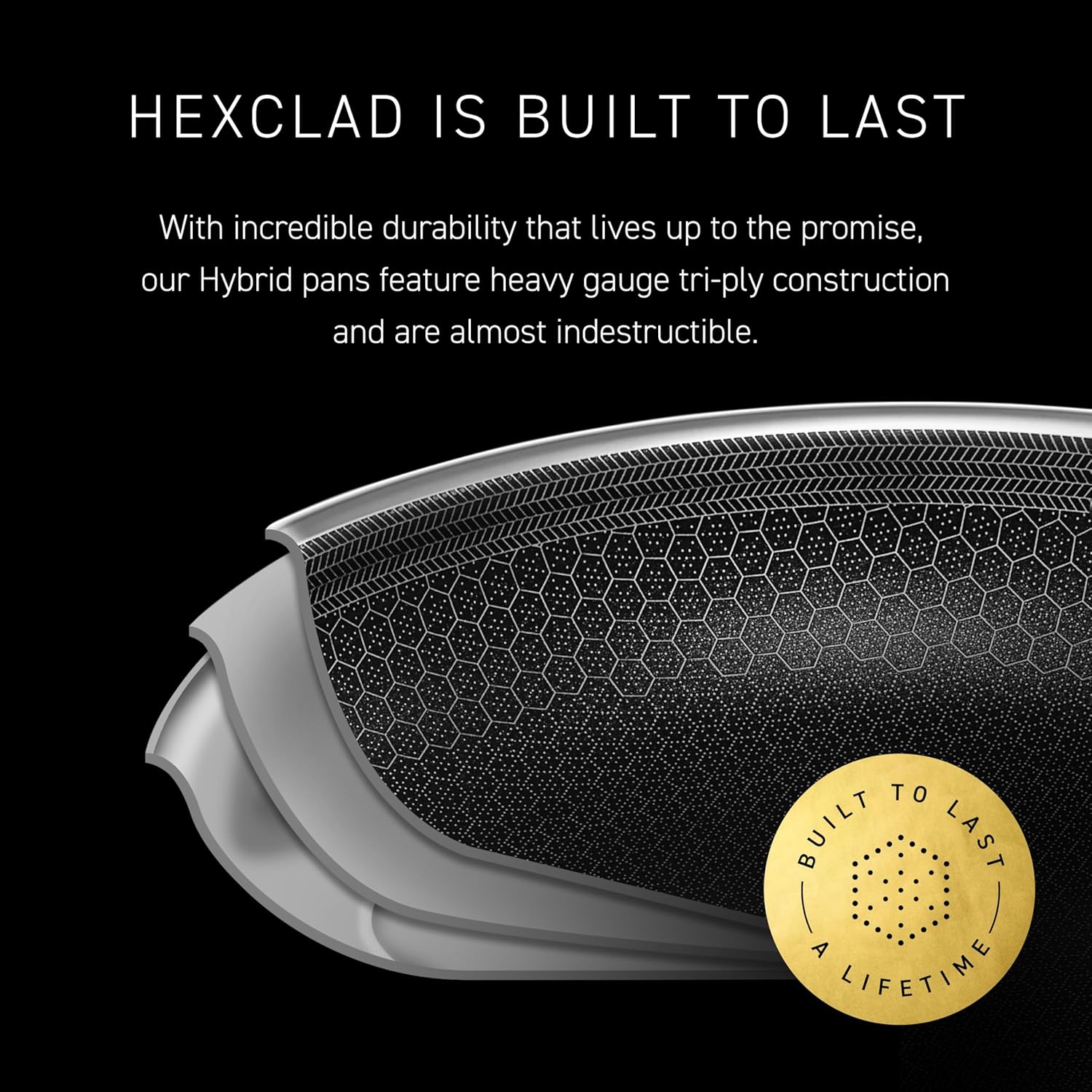 HexClad 12" Hybrid Nonstick Griddle Pan, BBQ, Dishwasher and Oven Safe