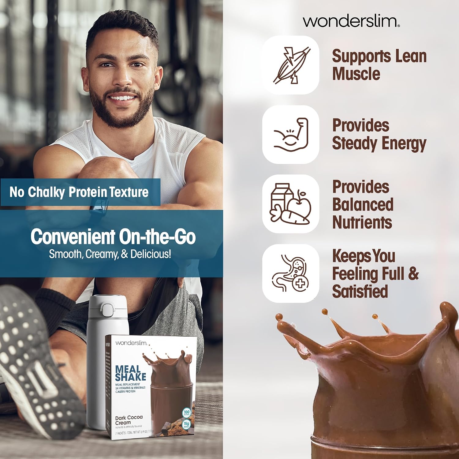 WonderSlim Protein Meal Replacement Shake – 15g Protein, 24 Vitamins & Minerals, Low Carb, Low Calorie, Gluten Free – Meal Replacement Drink for Weight Management, 7 Count Packets (Dark Cocoa Cream)