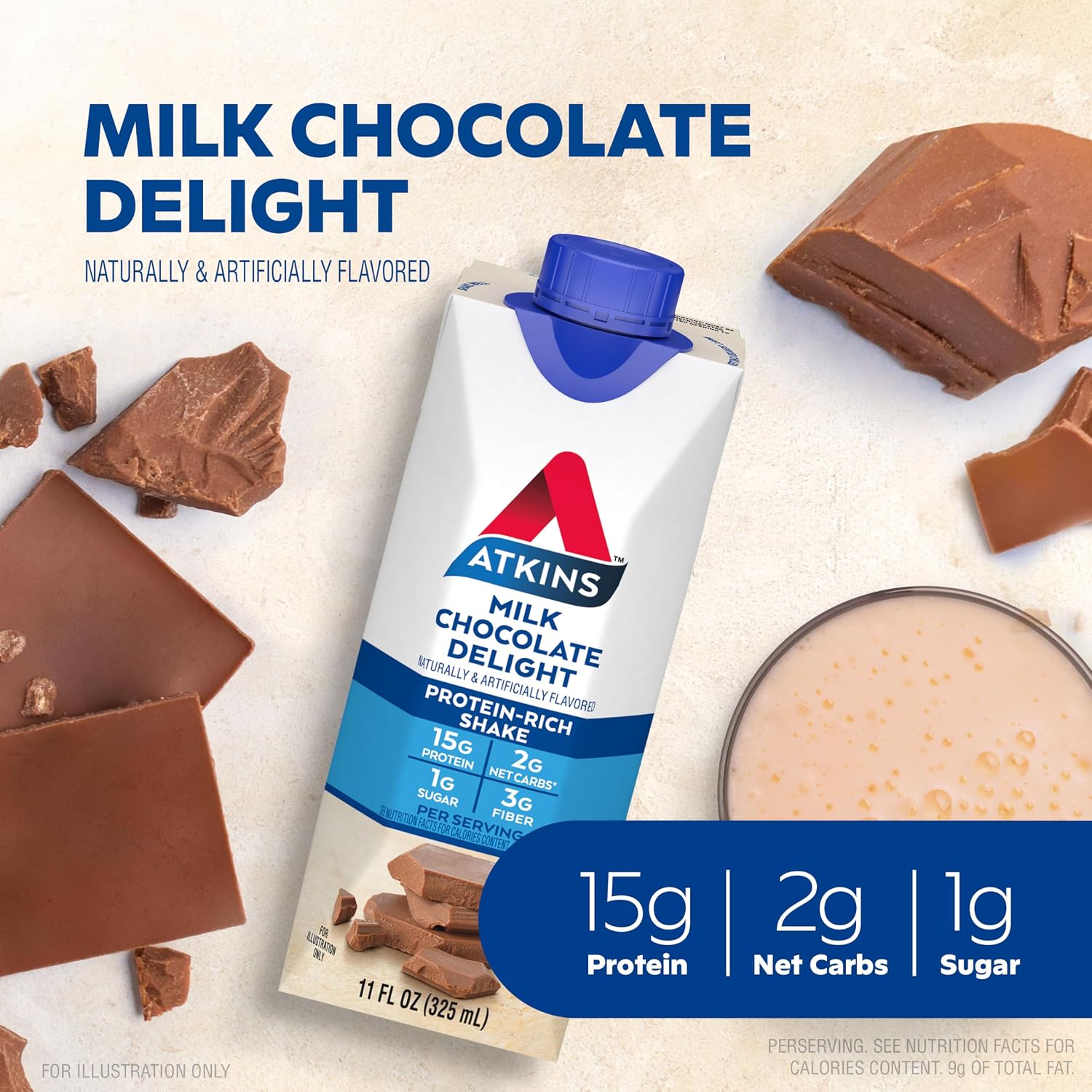 Atkins Milk Chocolate Delight High Protein Shake, 15g Protein, 12 Count | 15g Protein, 3g Fiber, 2g Net Carb, 1g Sugar, Chocolate Flavored, Keto Friendly, Ready to Drink, 12 Count