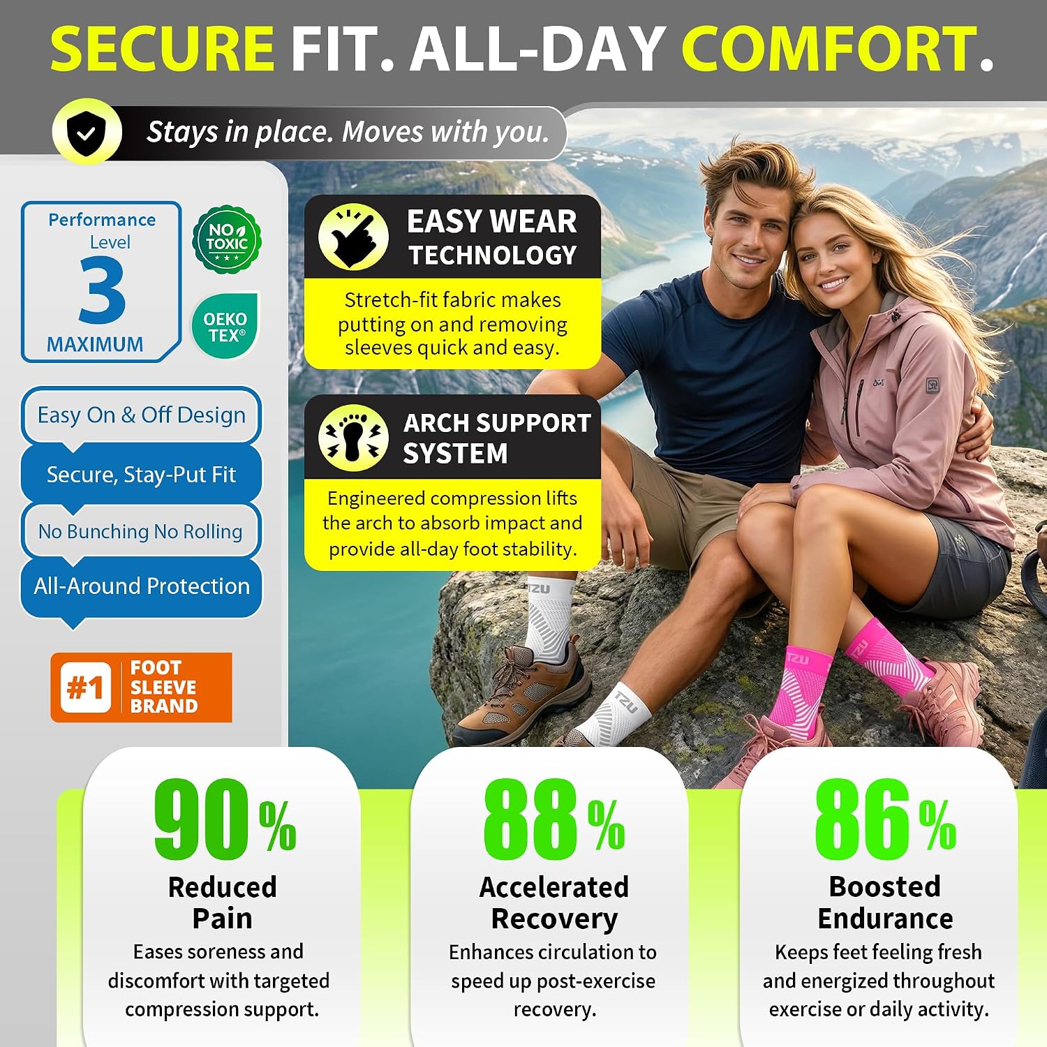 BLITZU Compression Socks for Plantar Fasciitis, Foot, Arch & Ankle Support | Open Toe Ankle Brace, Women & Men, Stabilizing Sleeve Wrap, Achilles Tendonitis, Neuropathy, Arthritis, Swelling & Heel Pain
