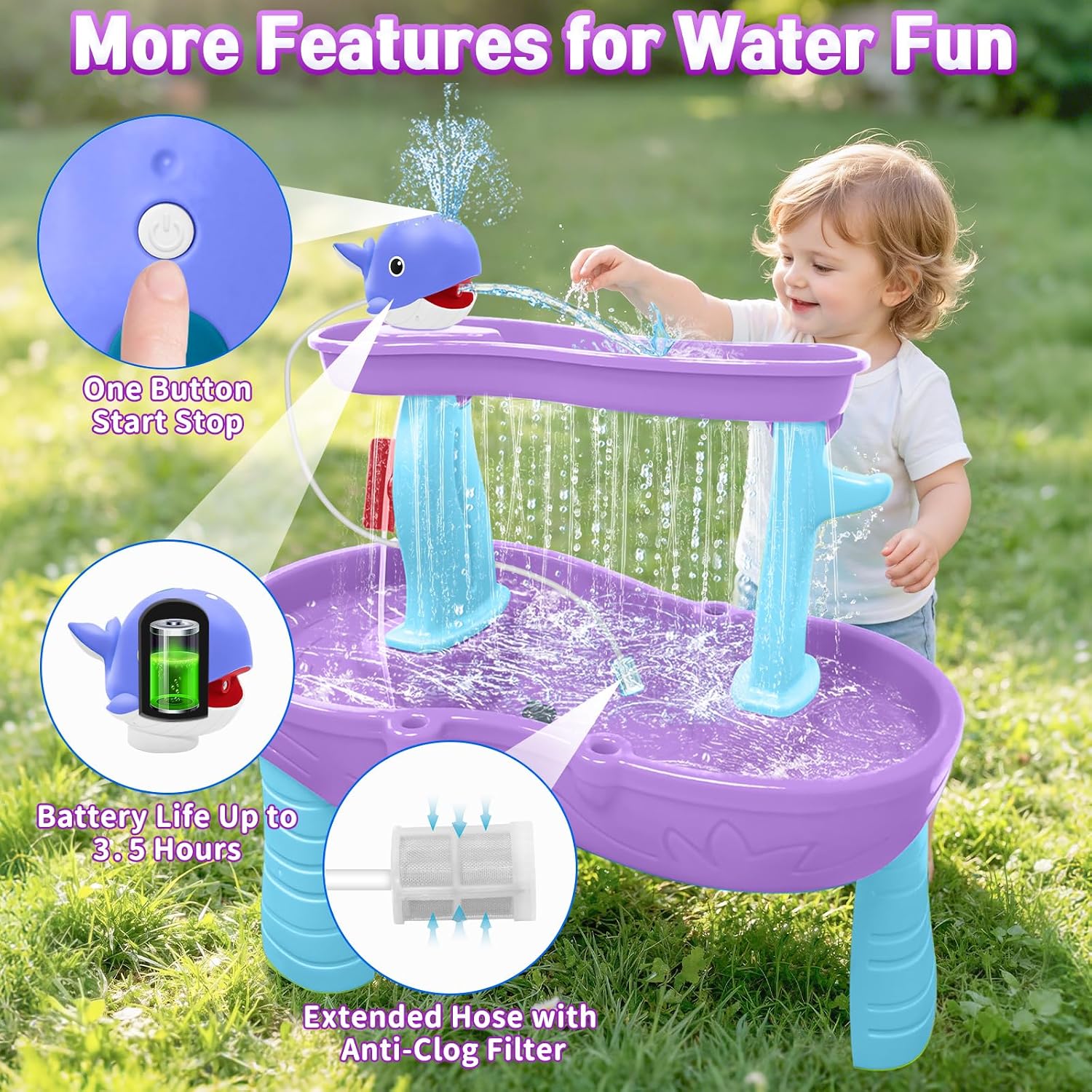 Water Table Pump, Rechargeable Water Pump for Water Table, 3.5 Hours Non-Stop Whale Pump with Sprinkler Outdoor Games Water Toys for Kids Toddlers, Outside Water Play Table Accessories (Blue)