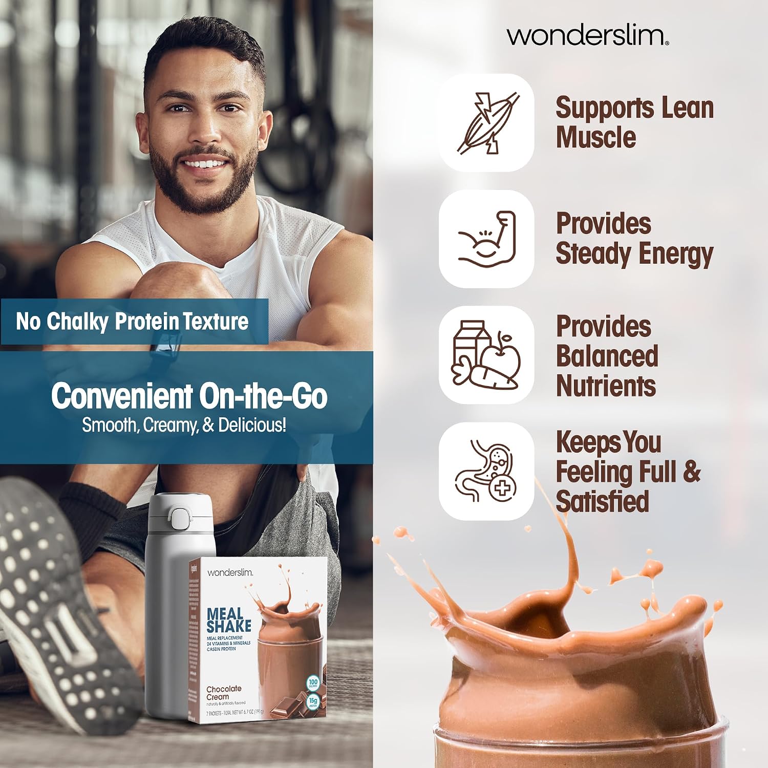 WonderSlim Protein Meal Replacement Shake – 15g Protein, 24 Vitamins & Minerals, Low Carb, Low Calorie, Gluten Free – Meal Replacement Drink for Weight Management, 7 Count Packets (Dark Cocoa Cream)