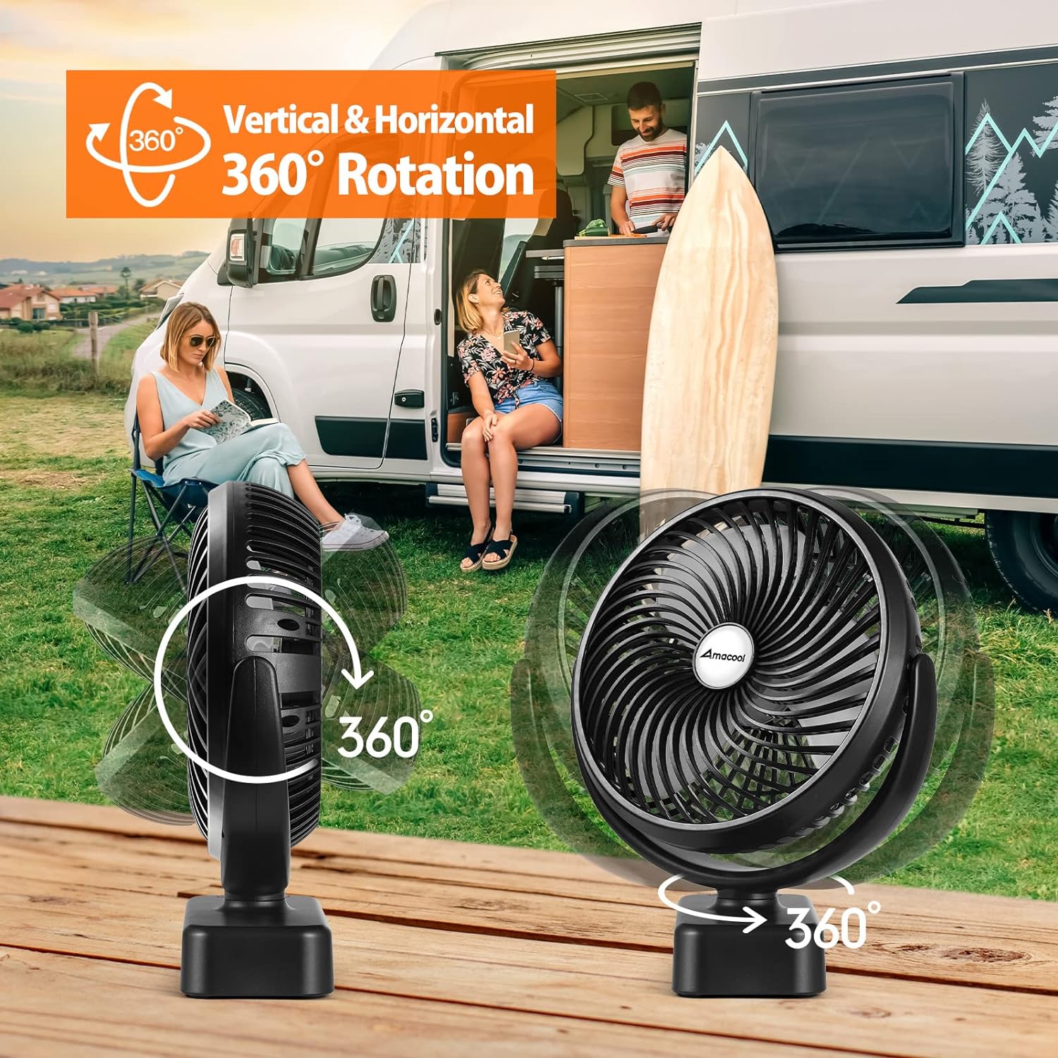 AMACOOL 10000mAh Battery Operated Camping Fan with LED Light-7 inch