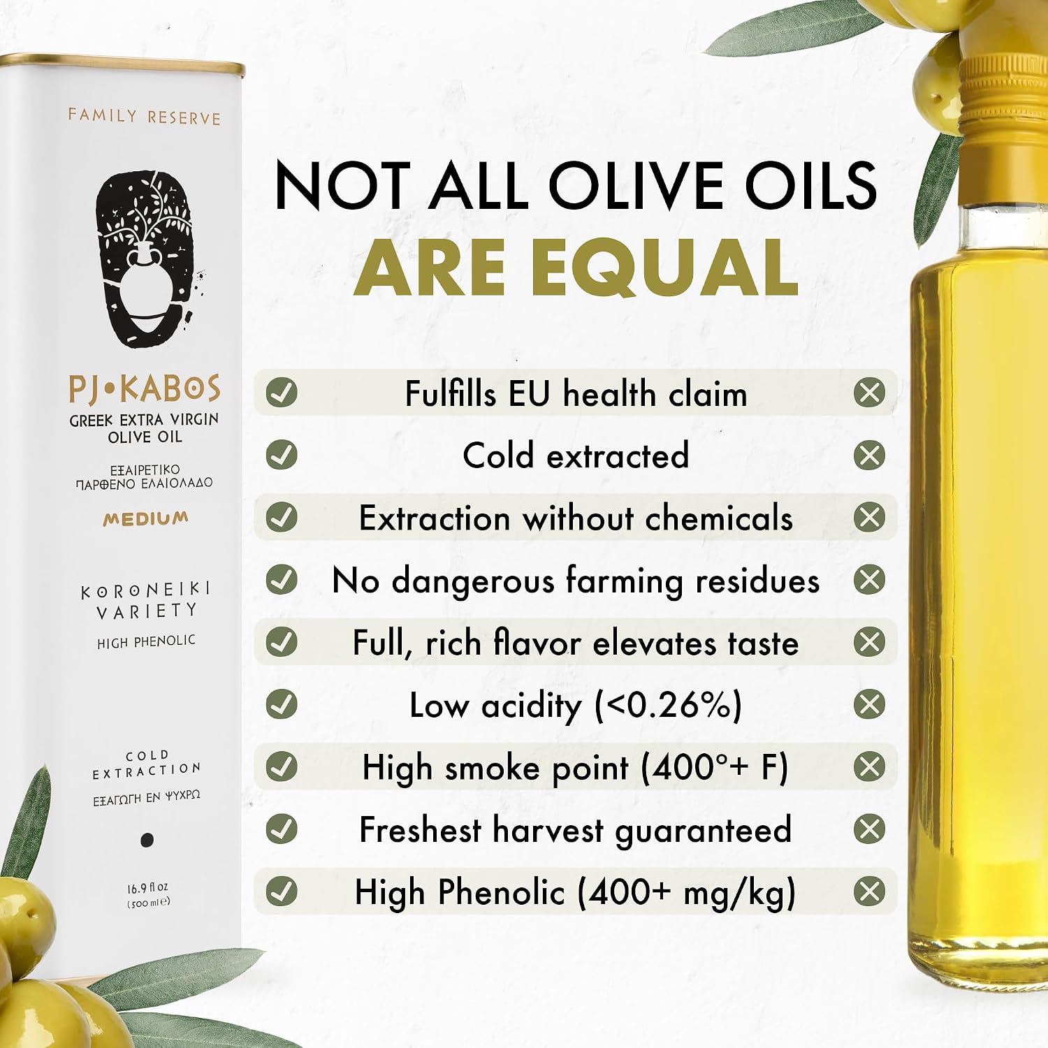 P.J. KABOS Fresh 2025/26 Harvest, High Phenolic (400+mg/kg), Natural Greek Extra Virgin Olive Oil, Kosher, Greece, Cold Extracted, 16.9 oz Tin, Koroneiki, "Family Reserve -Medium"