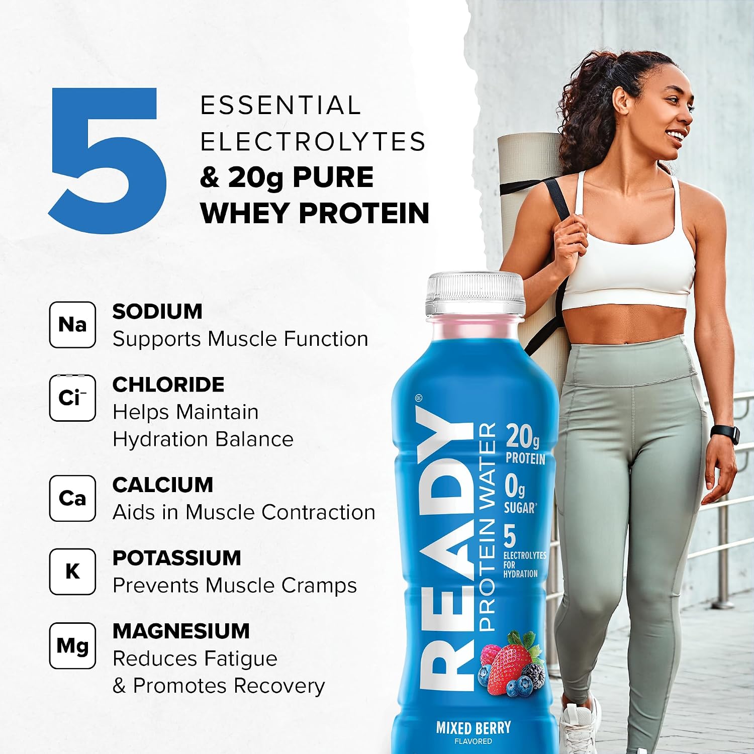 Ready Clear Protein Water, Blueberry, 20g Whey Protein Isolate, 12 Pack