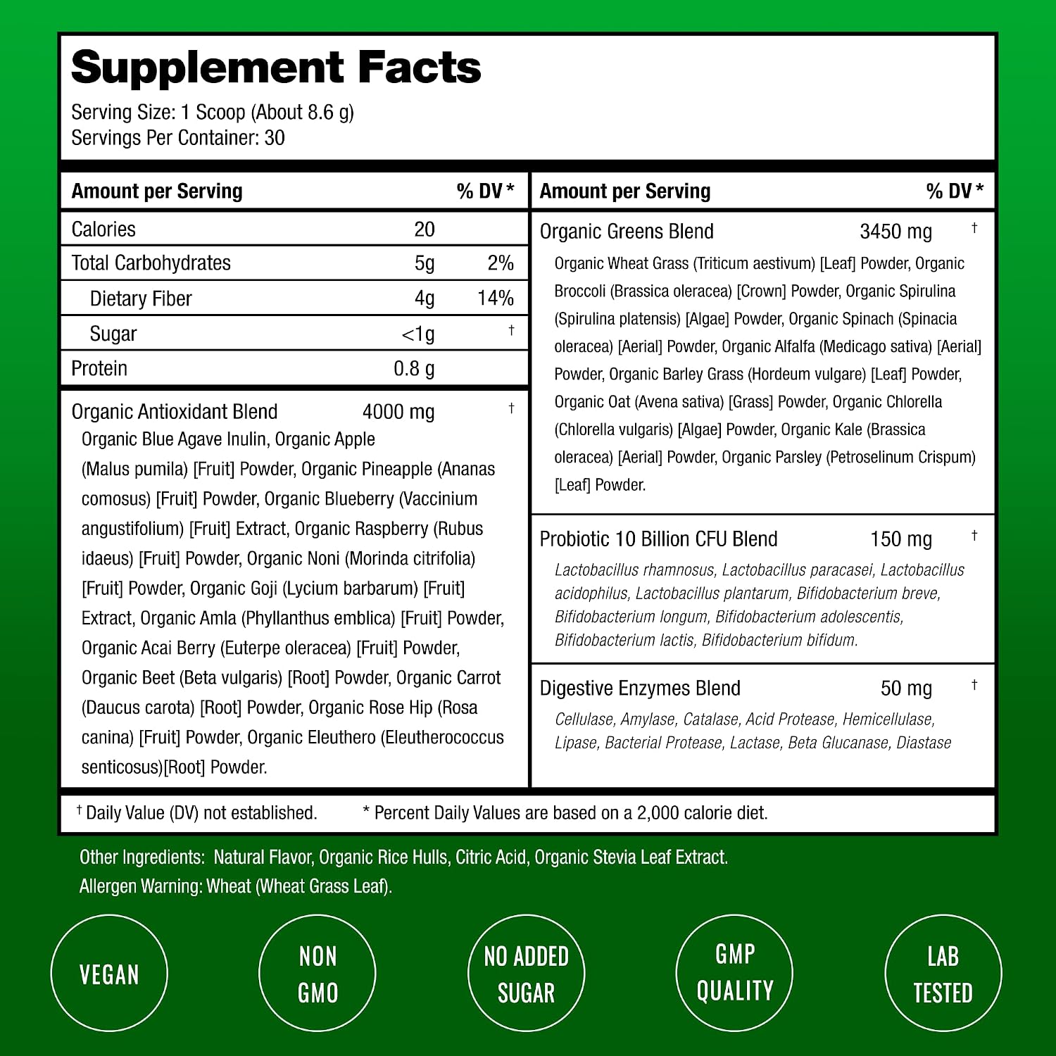 SuperGreens Powder, 40+ Organic Superfoods, Probiotics & Enzymes for Energy, Digestion, Gut Health & Bloating | Organic Fruit & Veggie Drink Mix