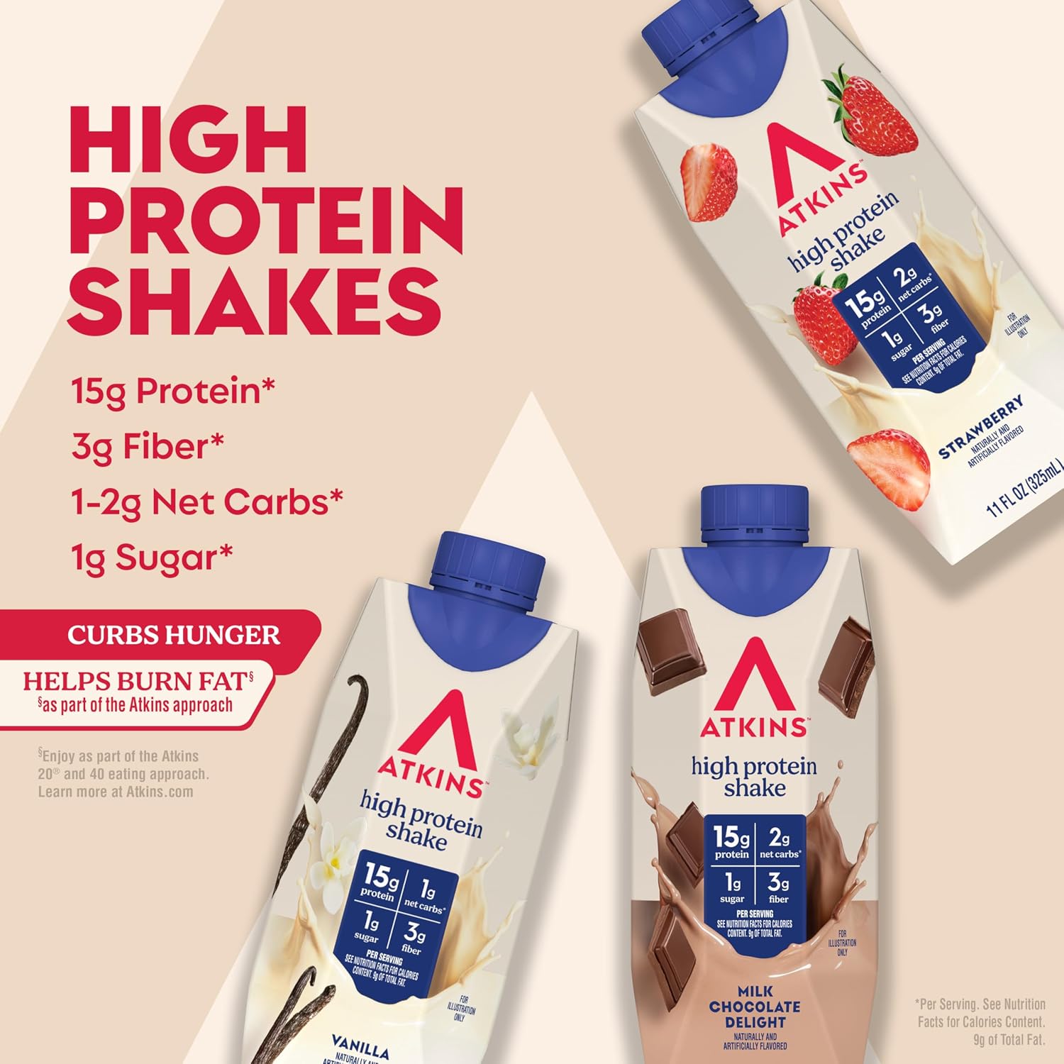 Atkins Milk Chocolate Delight High Protein Shake, 15g Protein, 12 Count | 15g Protein, 3g Fiber, 2g Net Carb, 1g Sugar, Chocolate Flavored, Keto Friendly, Ready to Drink, 12 Count