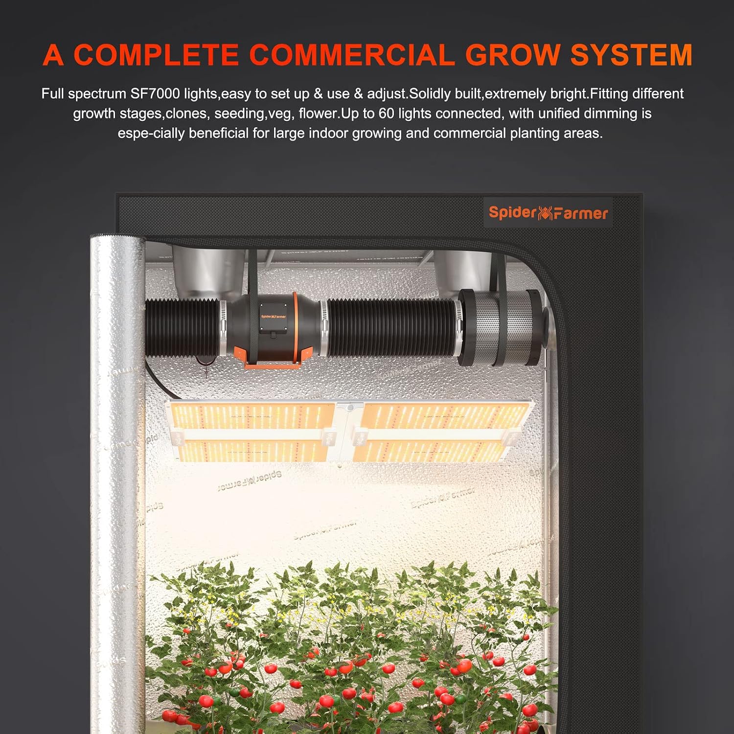 Spider Farmer SF1000 LED Grow Lights for Indoor Plants in 2x2/3x3 Grow Tent | 100W Dimmable Full Spectrum Grow Light, New-Gen High-Efficiency Diodes 2.5 PPE System for Seed Starting, Vegetables & Bloom