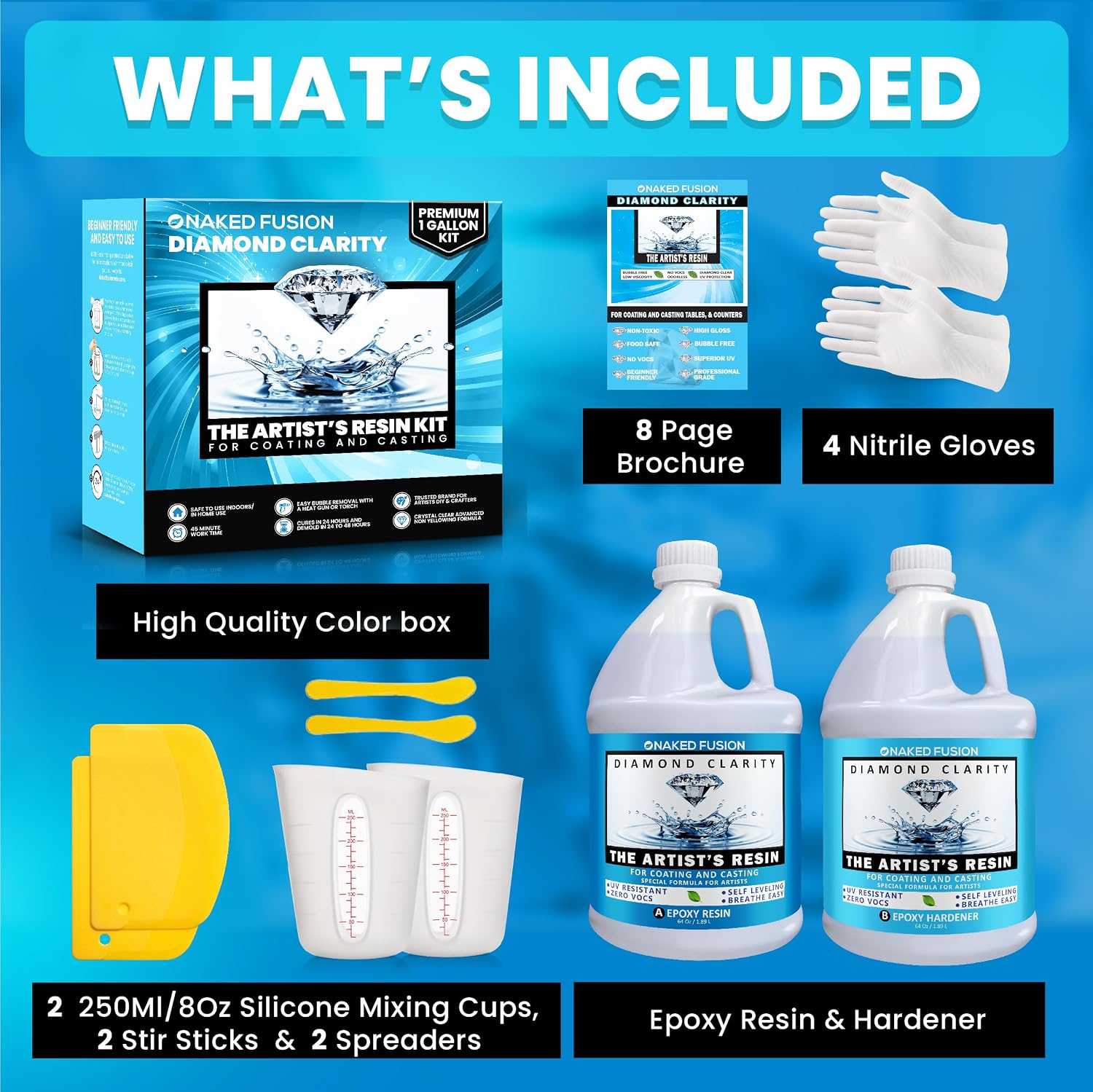 Epoxy Resin Art Resin Crystal Clear Formula -2 Gallon Kit -The Artist's Resin for Coating, Casting, Resin Art, Geodes, Tabletop, Bar Top