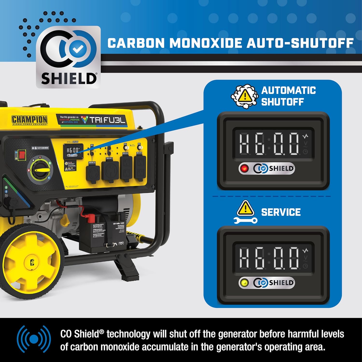 Champion Power Equipment 12,500-Watt Electric Start Tri Fuel Home Backup Portable Generator with Free 3-Year Warranty