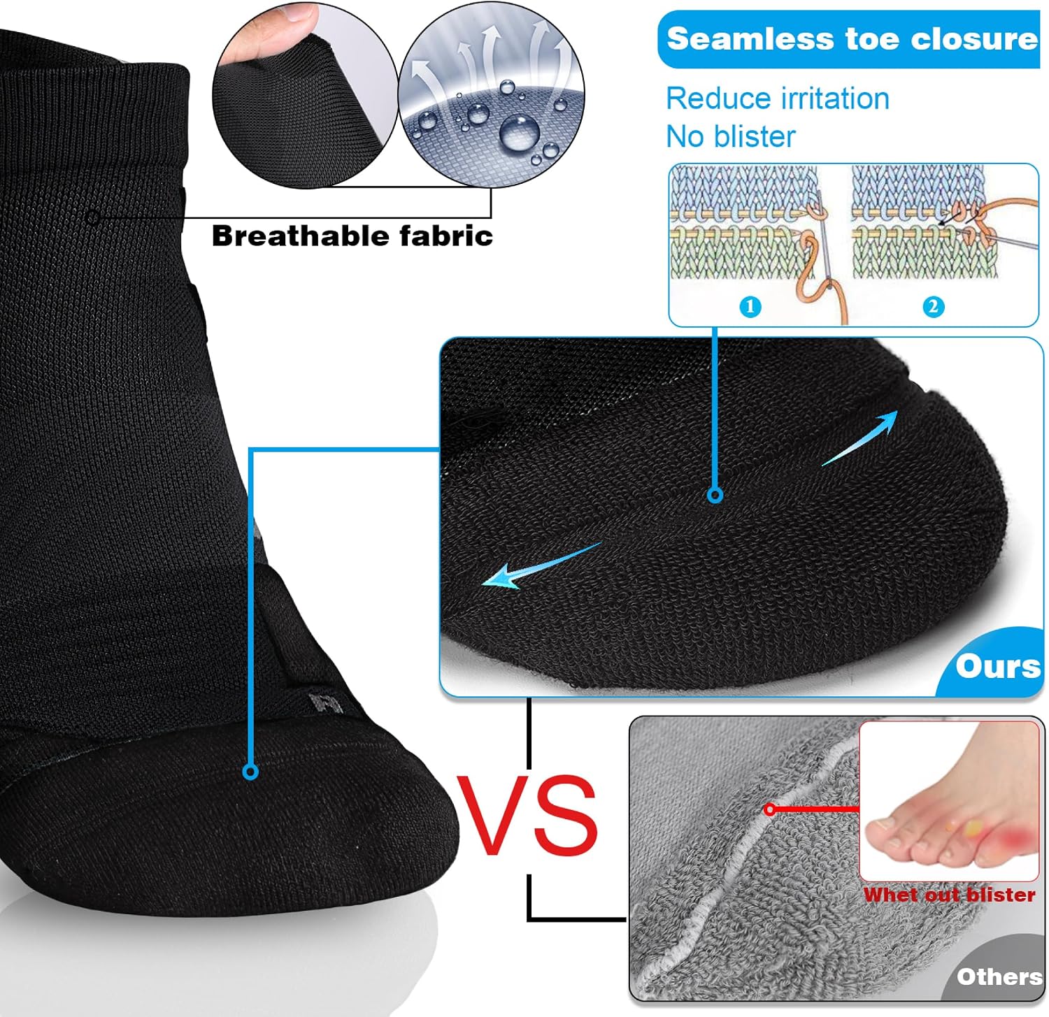 Hylaea Unisex Coolmax No Show Athletic Running Socks, Cushioned No Blisters