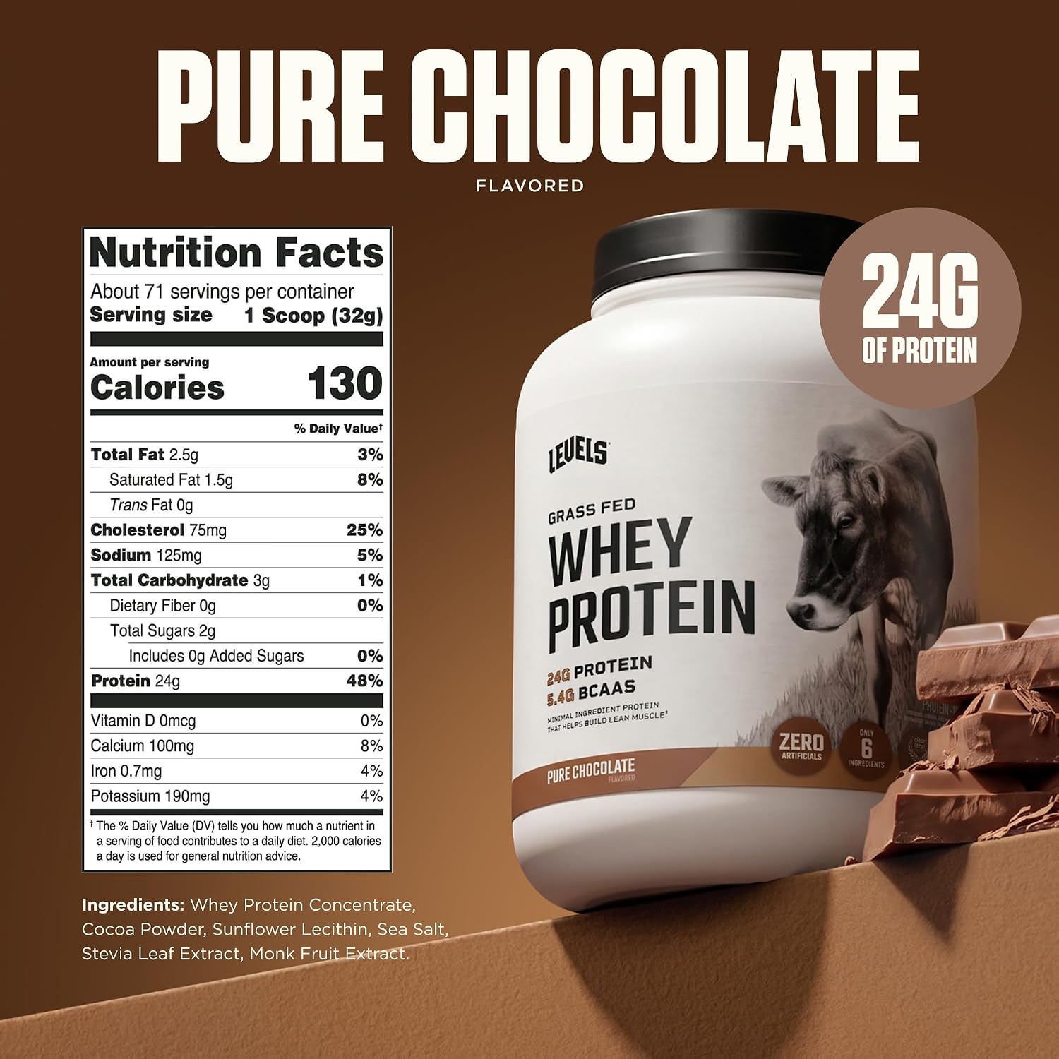 Levels Whey Protein Powder, No Artificial Ingredients, Pure Chocolate, 5LB | 24G of Protein, 5.4G BCAAs, Clean Ingredients, Hormone Free Dairy, No Fillers, No Added Sugar, No Junk