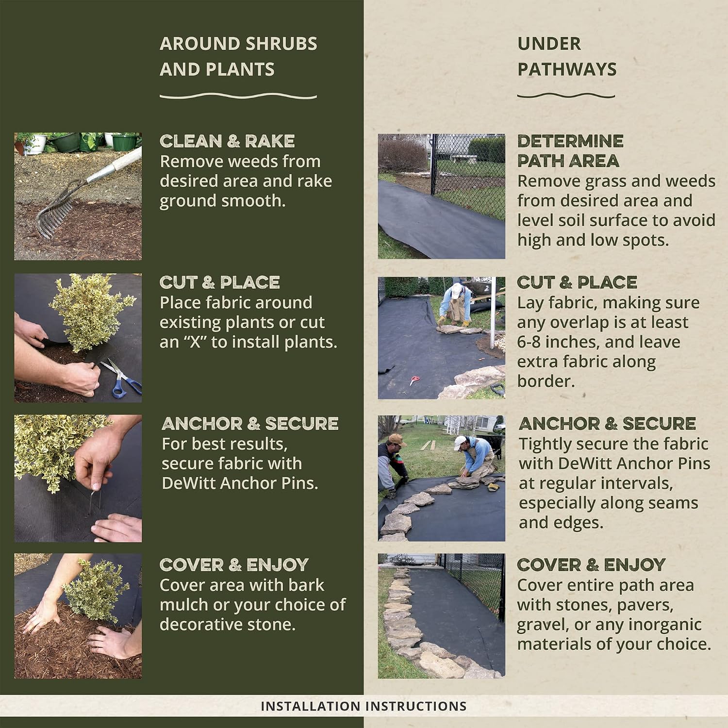 Dewitt Professional Max Weed Barrier Fabric 4.1 oz, Black, 4 x 250 Feet – Heavy-Duty Weed Control and Ground Cover for Gardens, Beds, Mulch, Outdoor Landscaping, and Yard Areas
