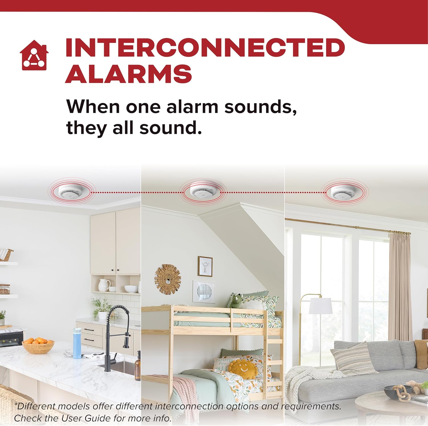 Kidde Smoke Detector, Hardwired Smoke Alarm with 9-Volt Battery Backup, Test-Reset Button, Interconnect Capability, 1 Count (Pack of 1), White