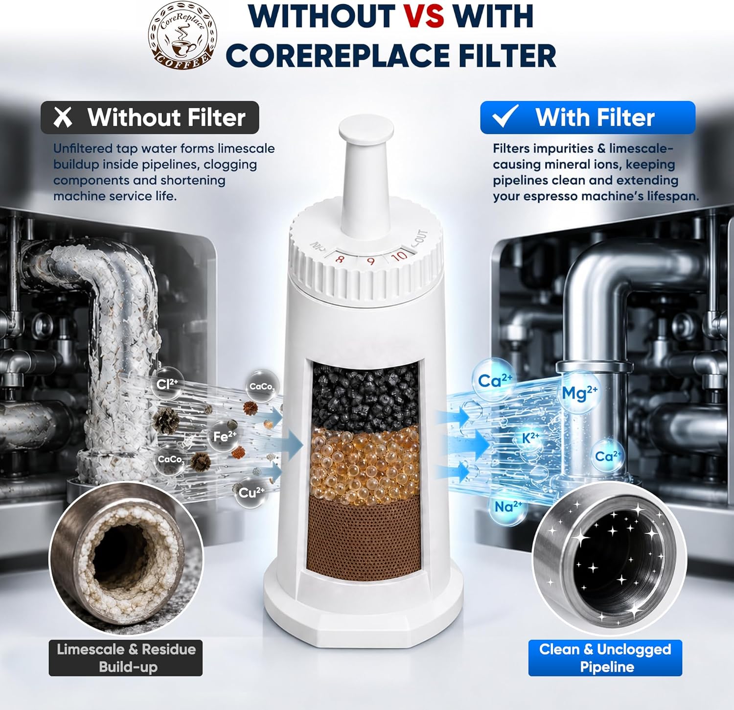 2 Pack of Replacement Water Filter for Breville Claro Swiss Espresso Coffee Machine - Compare to Part #BES008WHT0NUC1