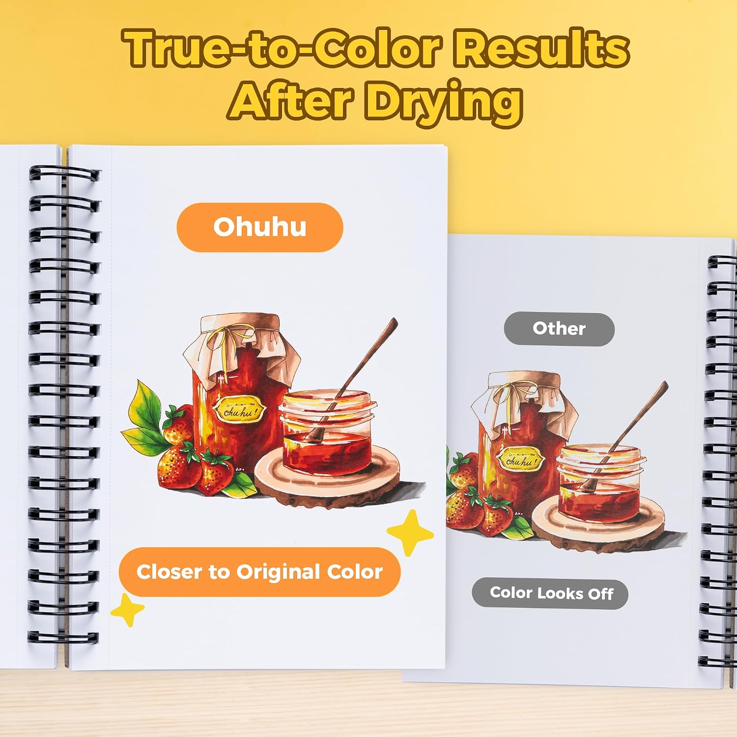 Ohuhu 7"x10" Marker Paper Pad Art Sketchbook for Drawing and Sketching