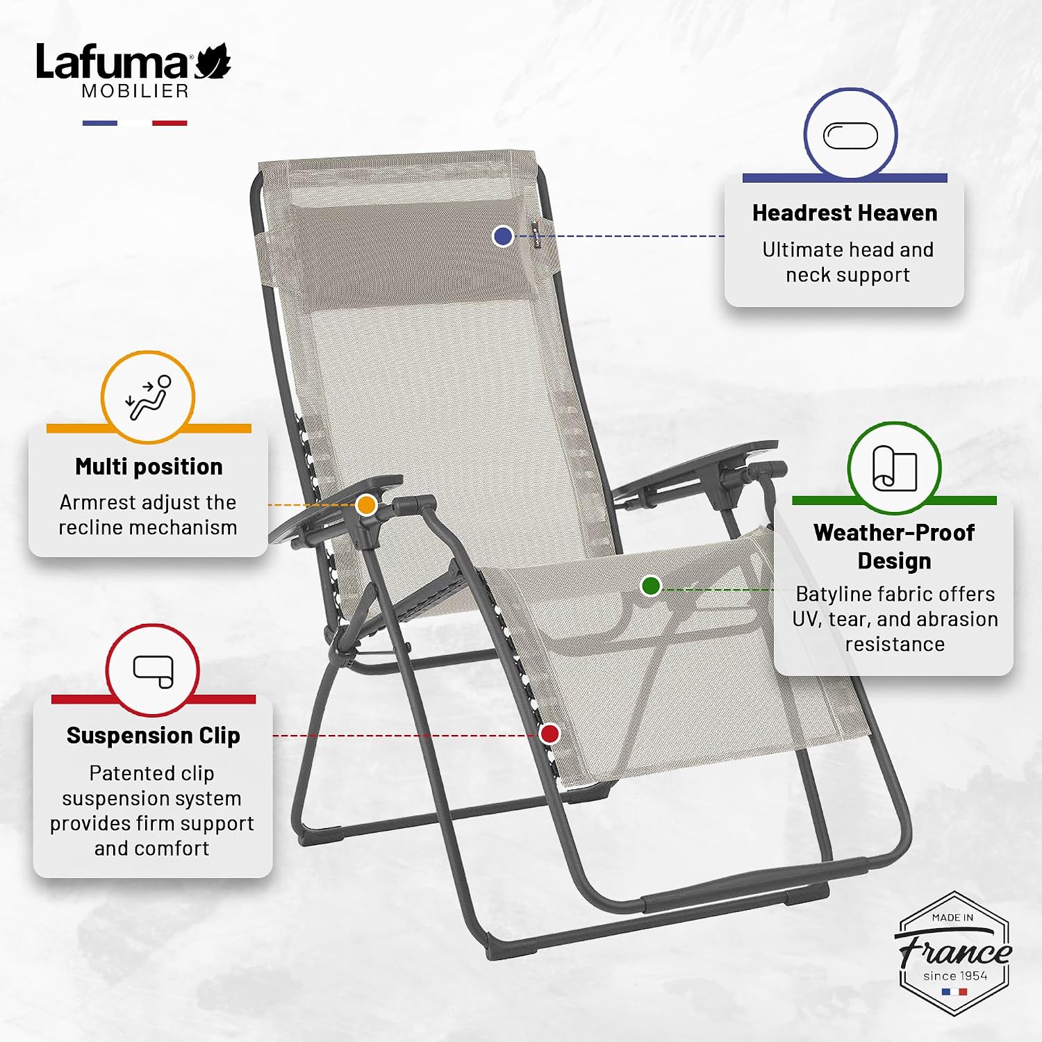 Lafuma Futura Series Patio and Poolside Zero Gravity Outdoor Lounge Recliner Chair with Adjustable and Removable Headrest, Moss Green