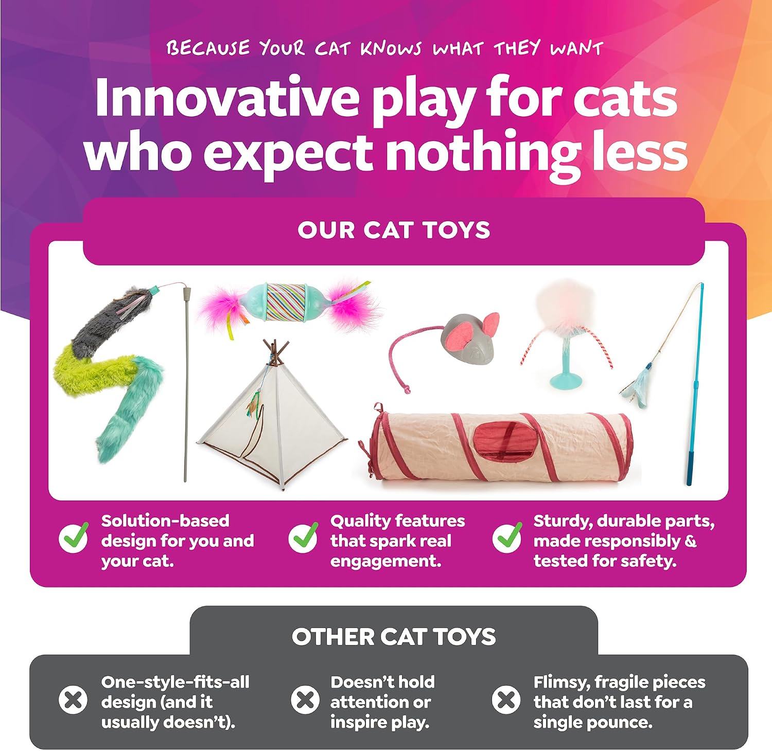 SmartyKat Frisky Flyer Feather Wand Cat Toy, Extendable Up to 24" - Blue, One Size