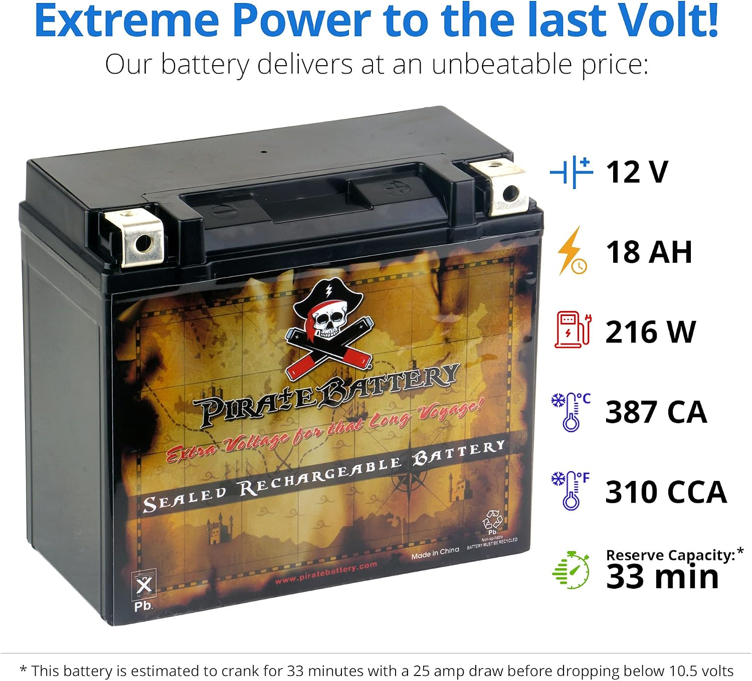 Pirate Battery YTX20HL-BS 310 CCA Maintenance-Free 12V 19Ah Battery Replacement for ATV, Harley Davidson Motorcycle, Jet Skis, Scooter, UTV, and More - Nut and Bolt (T3) Terminal