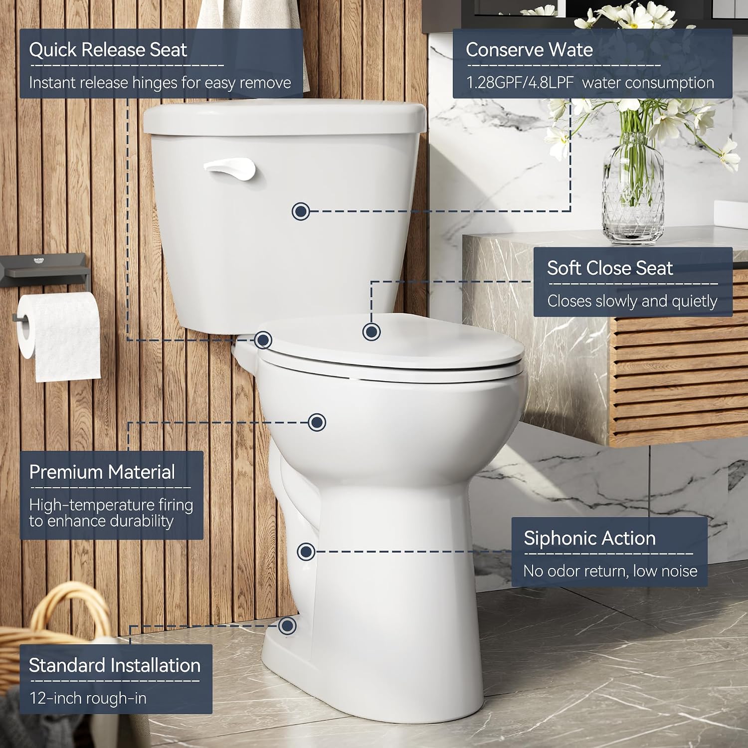 Two-Piece Toilets for Bathrooms, Comfort ADA Toilet with 19" Height, Elongated with Soft Close Seat, Power Flush 1.28 GPF
