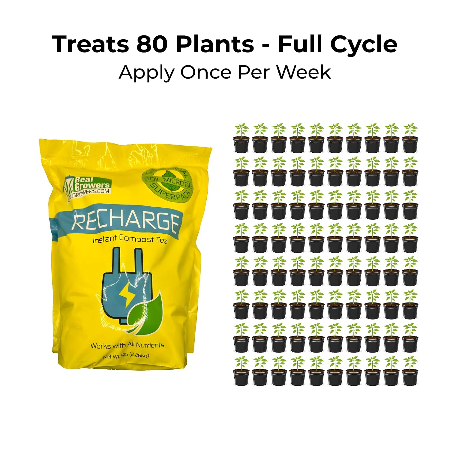 Real Growers Recharge 16oz – Mycorrhizae & Soil Microbes Instant Compost Tea for Root Growth, Transplant Support & Nutrient Uptake