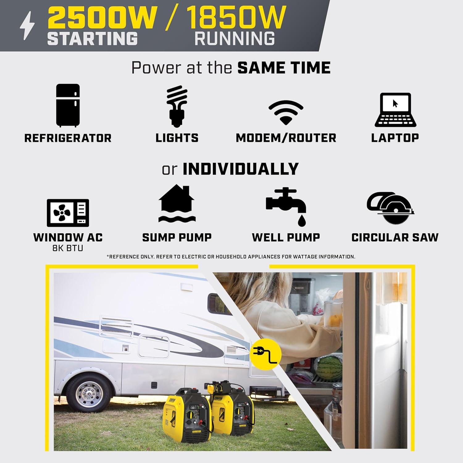 Champion Power Equipment 2500-Watt Ultralight Portable Inverter Generator with Quiet Technology and Free 3-Year Warranty | 39.7 lb, 53 dBA quiet