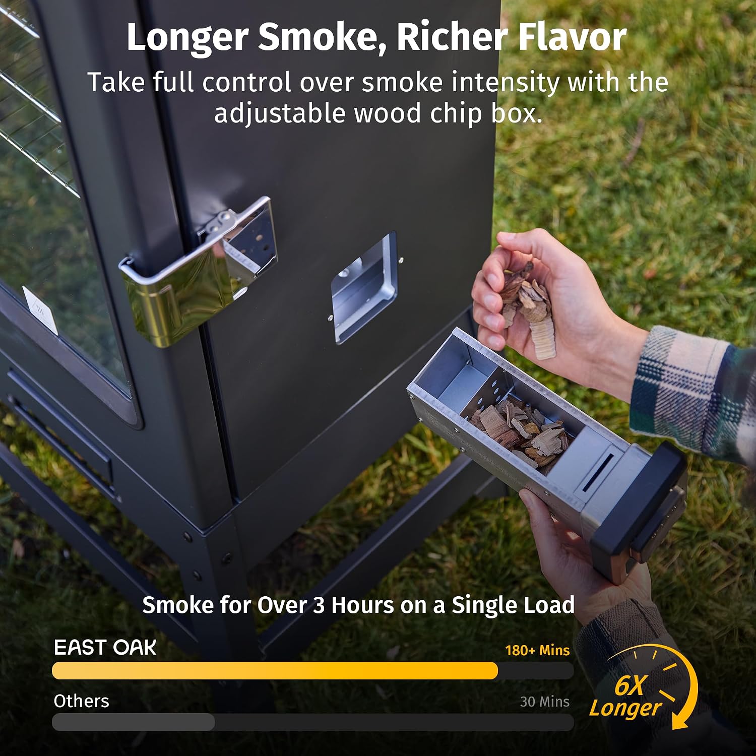 EAST OAK Ridgewood Pro 30" Electric Smoker Built-in Meat Probe & Elevated Stand for Outdoors Up to 6× Longer Smokes