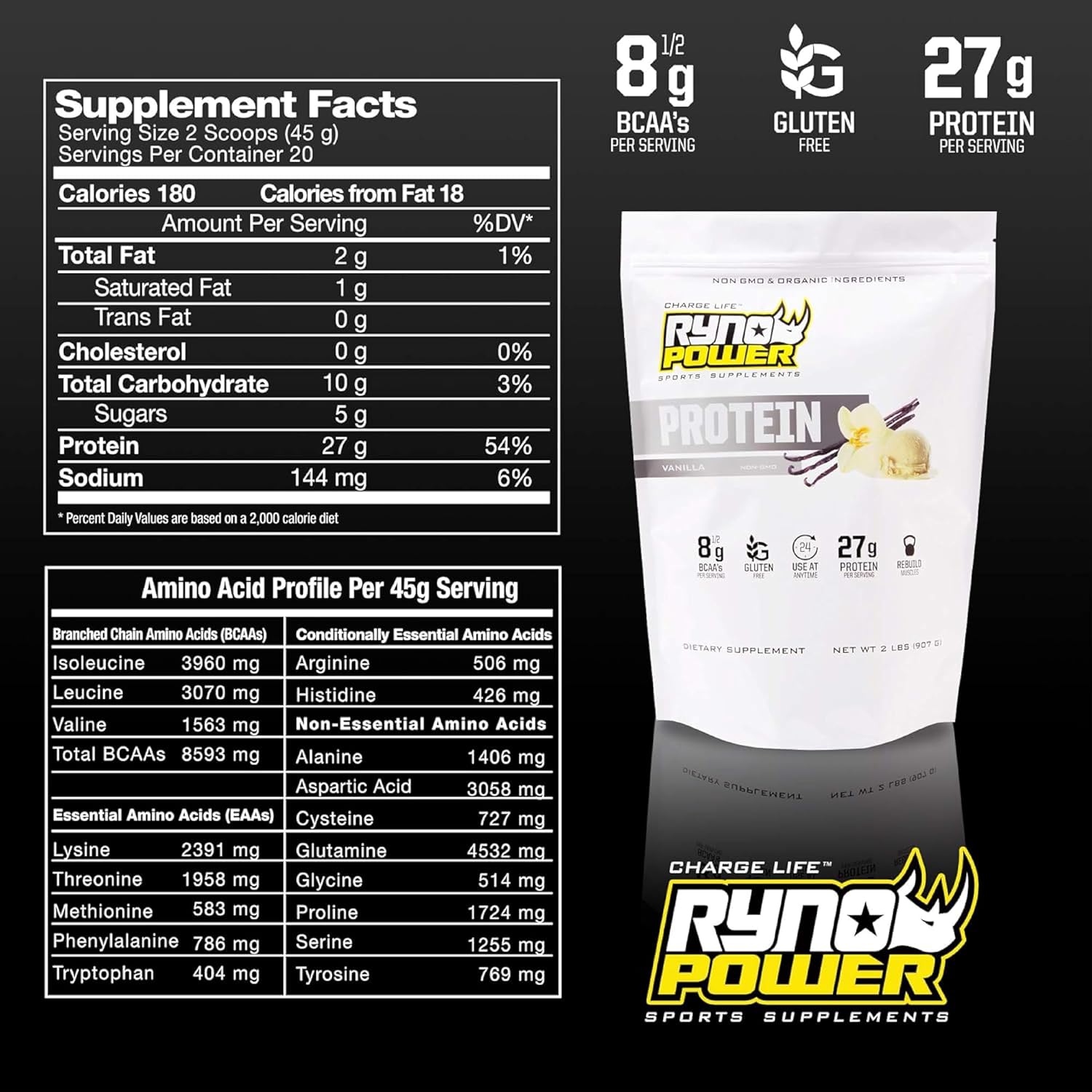 Ryno Power All Natural Whey Protein 2lb (20 Servings) 'Chocolate' - 100% Whey Protein Blend & No Fillers - Non GMO