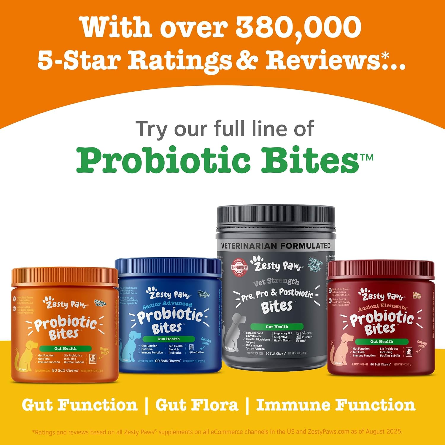 Zesty Paws Chew No Poo Bites for Dogs - Coprophagia Relief - Stool Eating Deterrent Soft Chews for Dogs - Gut