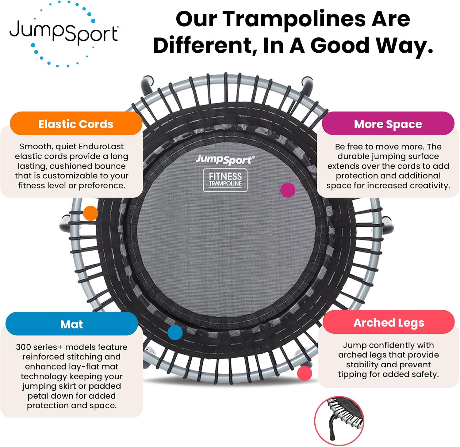 JumpSport 39” Premium Fitness Trampoline for Adults, Model 350i
