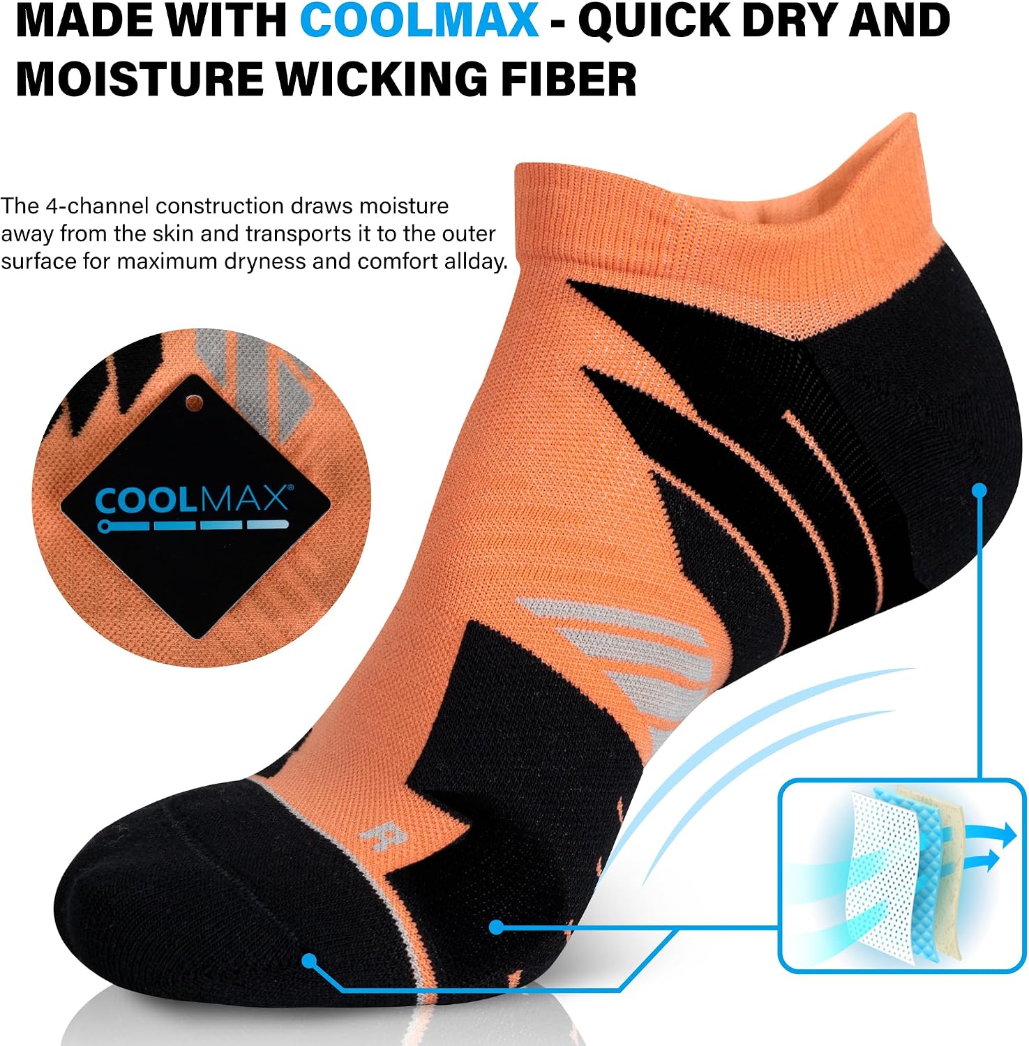 Hylaea Unisex Coolmax No Show Athletic Running Socks, Cushioned No Blisters