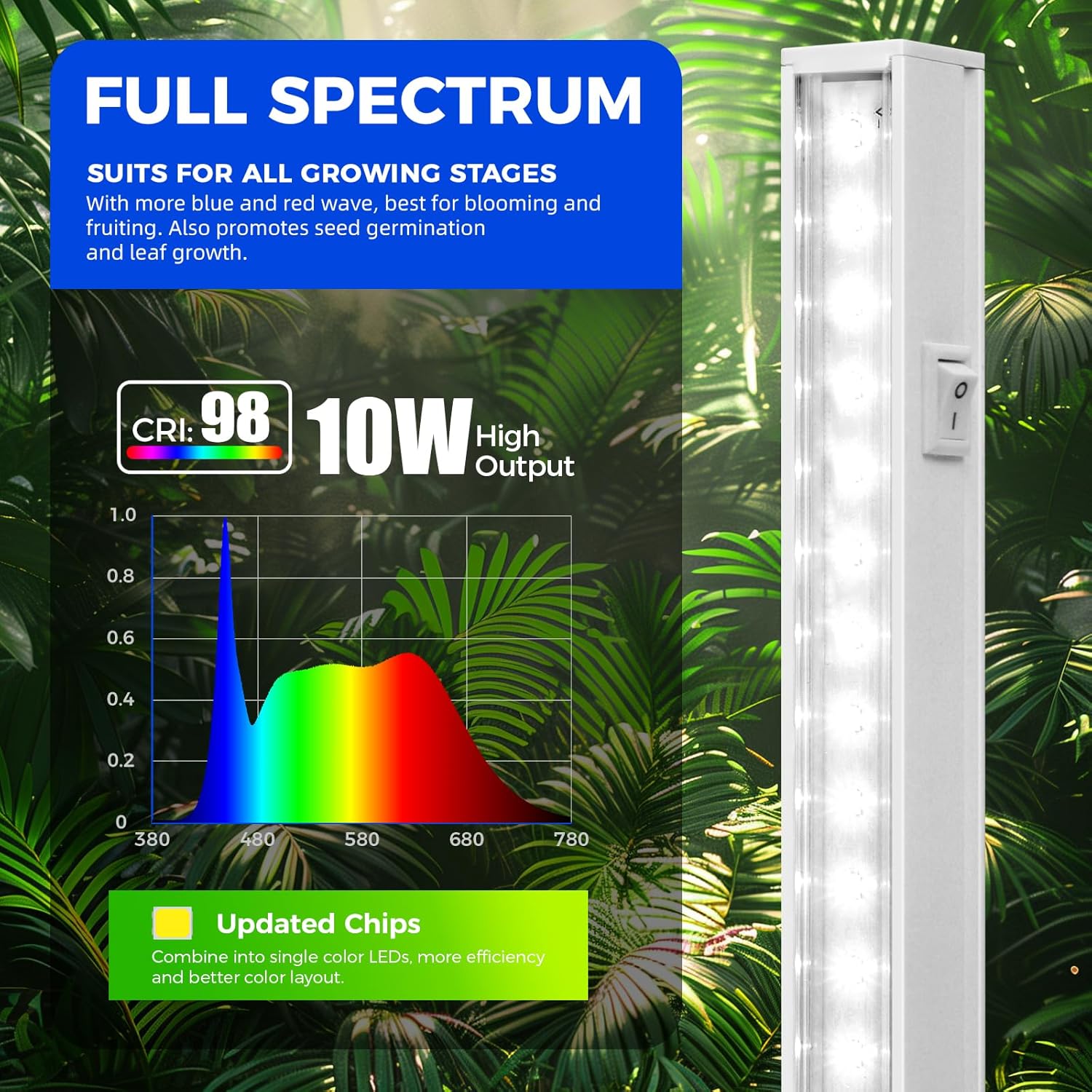 Barrina T5 Grow Lights for Indoor Plants, Full Spectrum, 2FT, 8 Packs