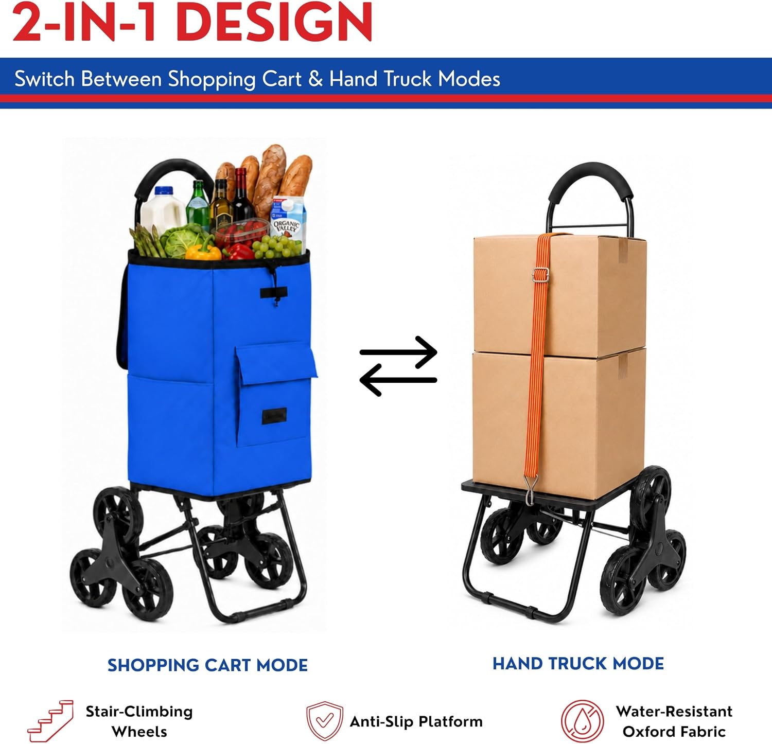 Shopping Cart, Super Loading Grocery Trolley, 220 lbs Capacity