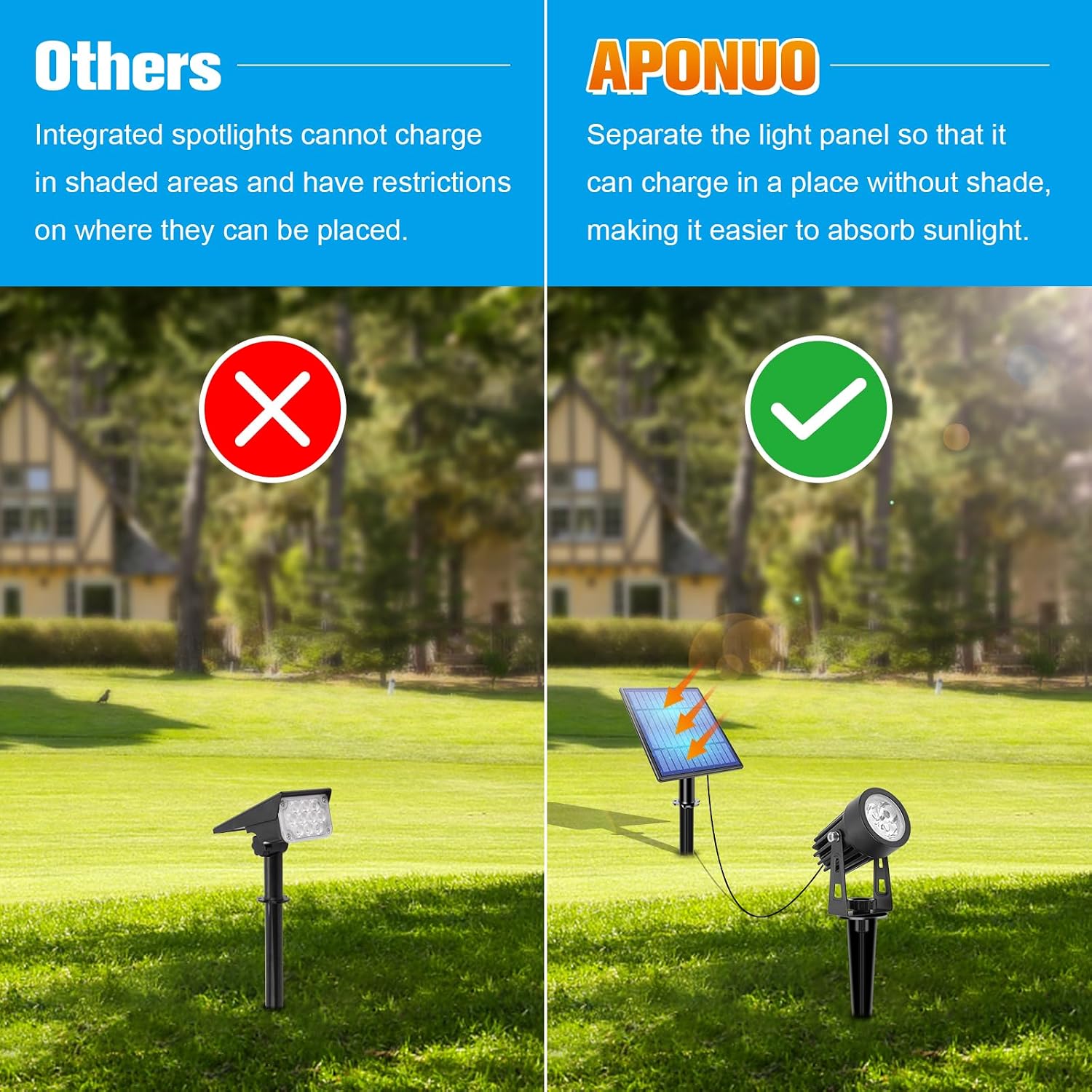 APONUO Metal Solar Spot Lights Outdoor with 9.8ft Cable Solar Powered Landscape Lighting Low Voltage IP65 Waterproof Auto On/Off for Outside Garden Yard Landscape Pathway Garage-Warm White(4-in-1)
