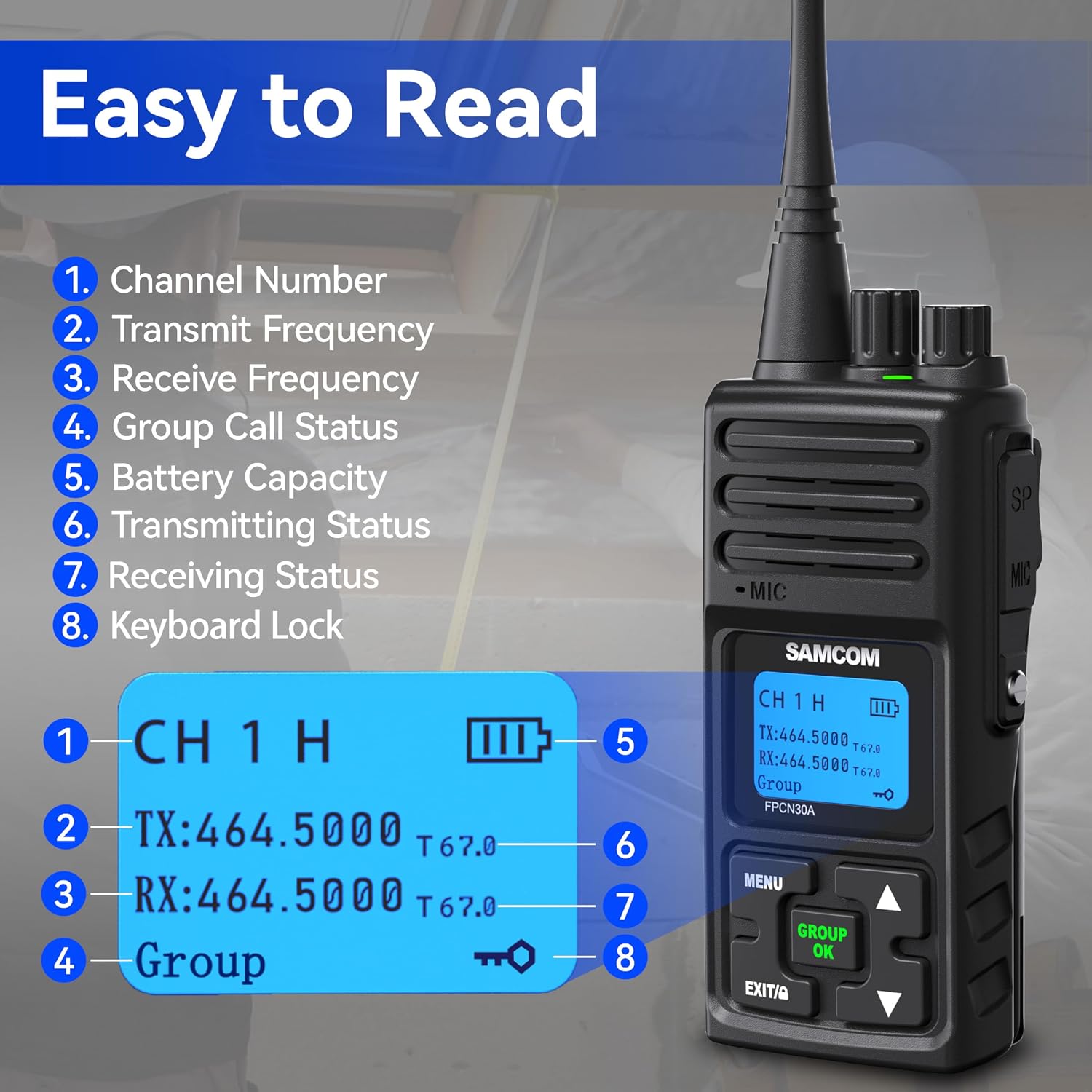 SAMCOM FPCN30A Two Way Radios Long Range 5 Watts Walkie Talkies for Adults Rechargeable 2 Way Radios UHF Handheld Business Group Call Radio 1500mAh