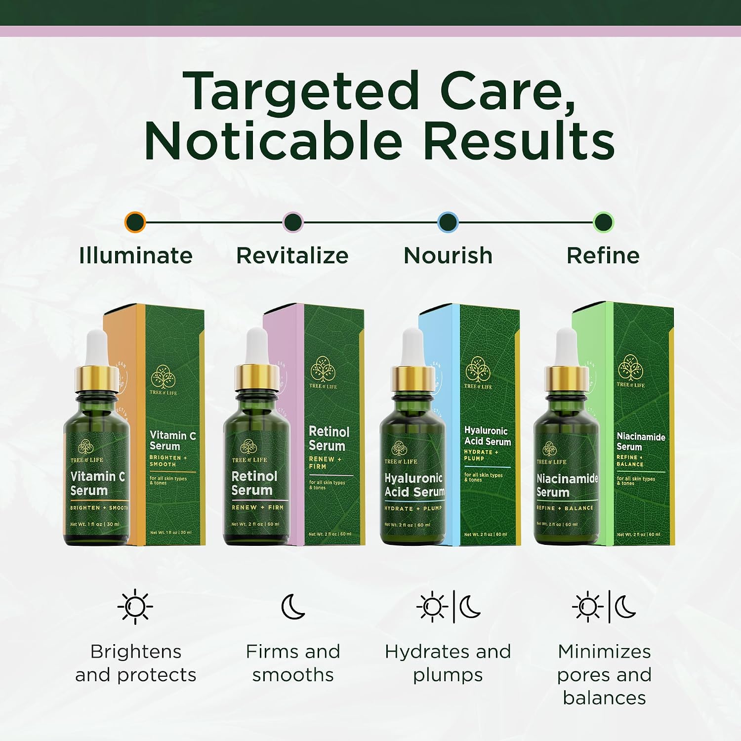 Tree of Life Vitamin C Serum for Face - Brightening and Hydrating Face Oil for Dark Spots and Fine Lines - Suitable for Sensitive Skin - Dermatologist Tested Skin Care - 1 Fl Oz | Brightening Vitamin C serum for face. Hydrating face oil that targets dark…