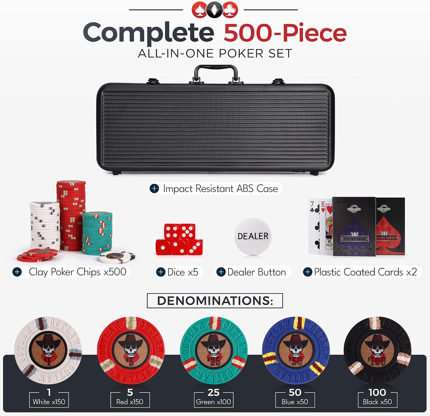 Versa Games 500 Poker Chips, Poker Chip Set - Outlaw, 500 Piece Poker Set with Numbers for Poker