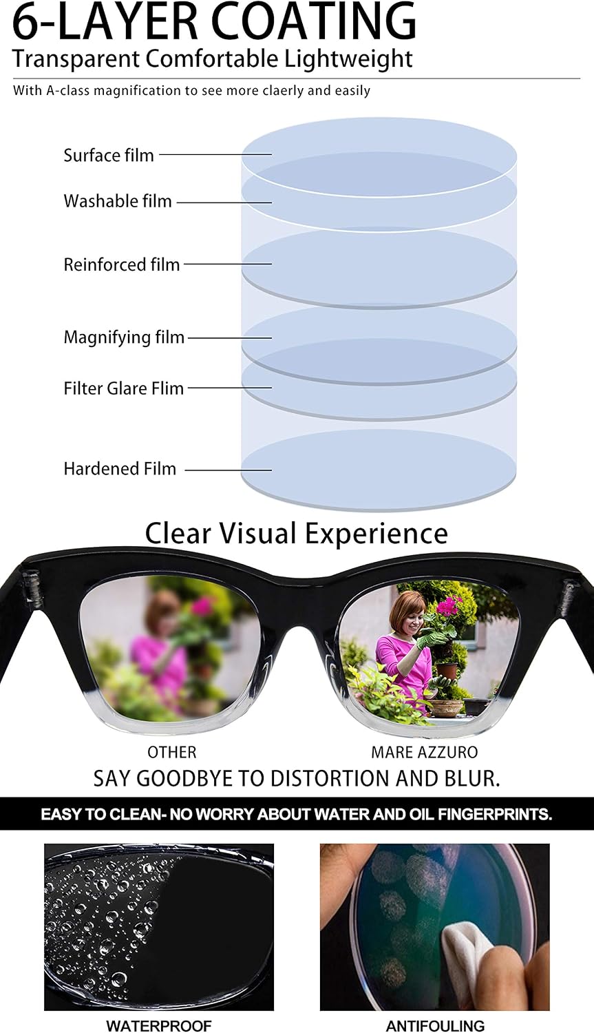 MARE AZZURO Oversized Reading Glasses Women Trendy Large Readers 0 1.0 1.25 1.5 1.75 2.0 2.25 2.5 2.75 3.0 3.5 4.0 5.0 6.0 (Black, 250)